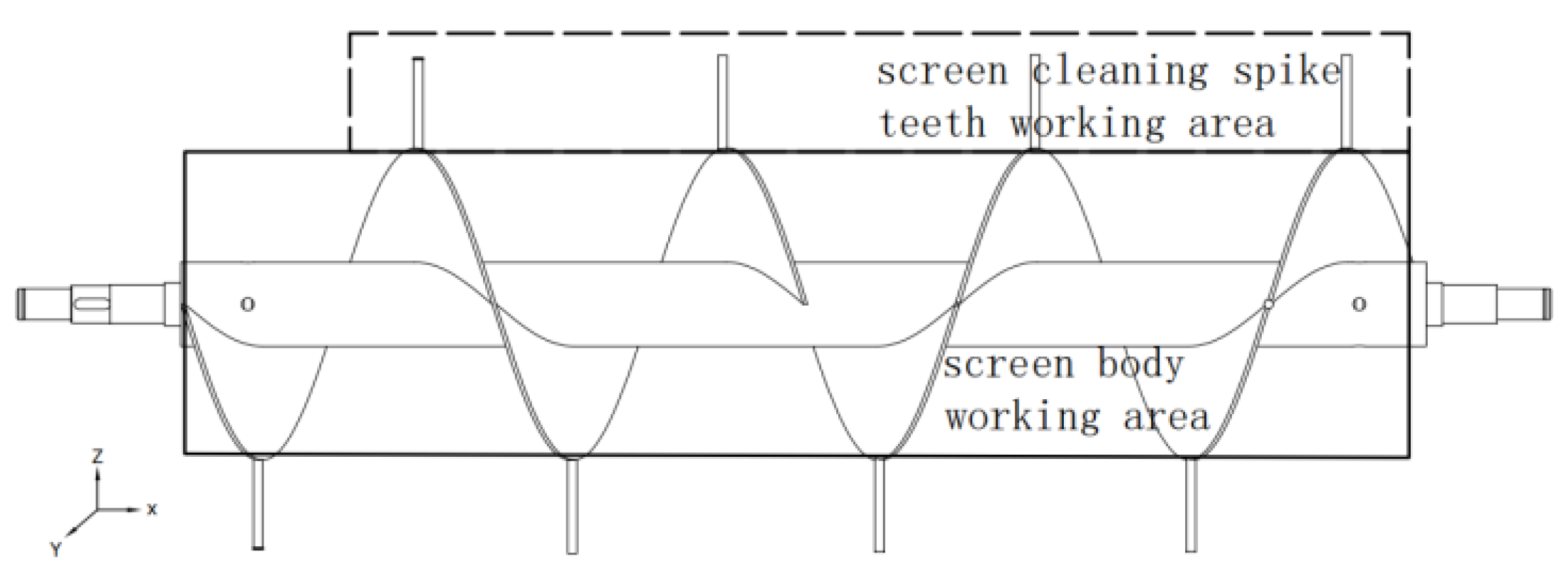 Agriculture 14 00682 g011