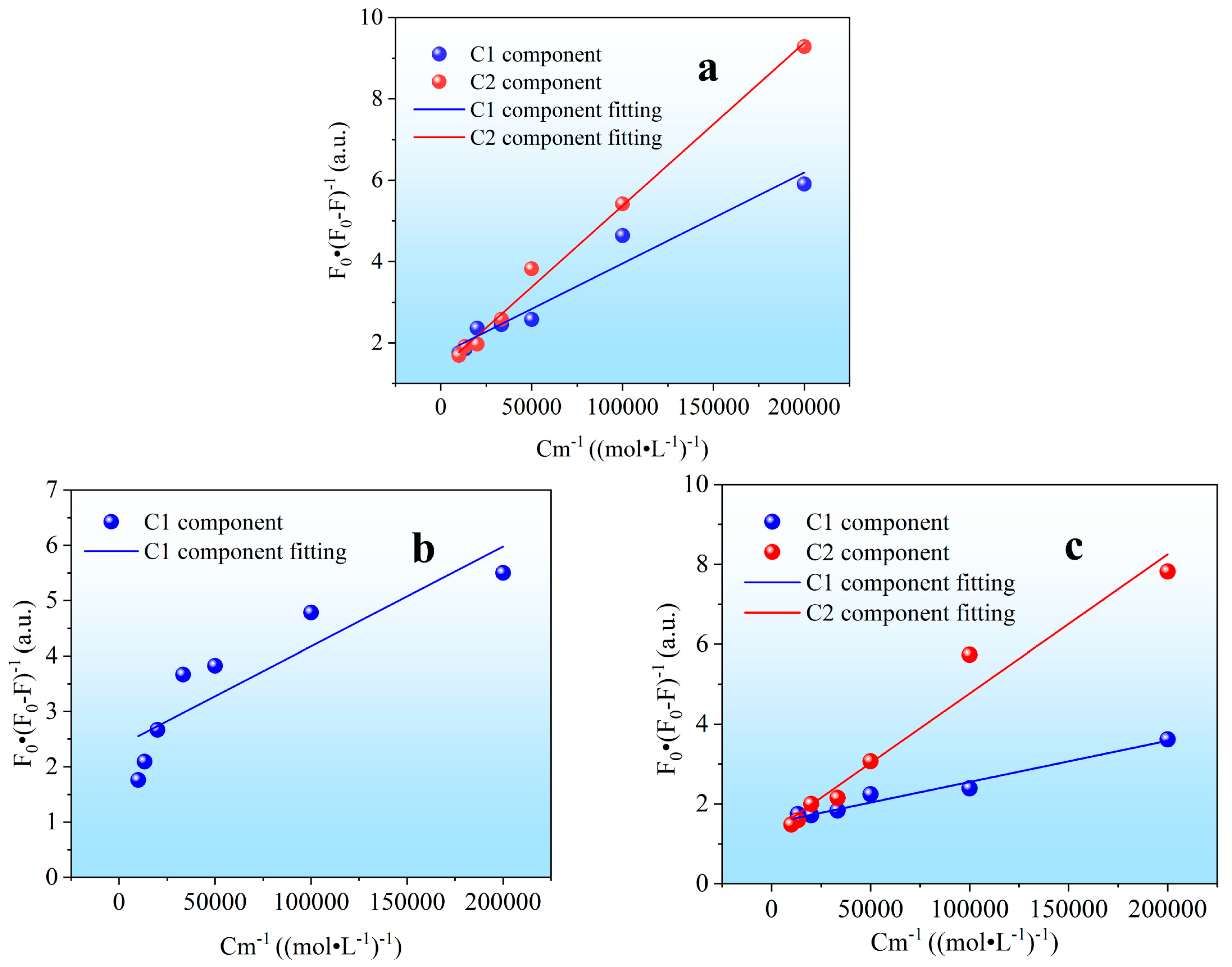 Agriculture 14 00684 g004