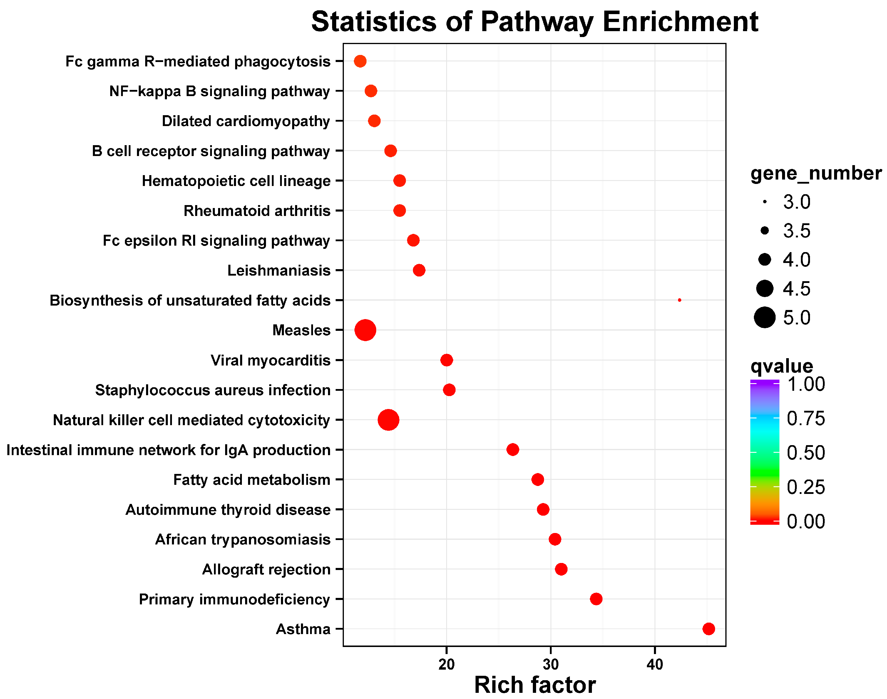 Agriculture 14 00685 g004