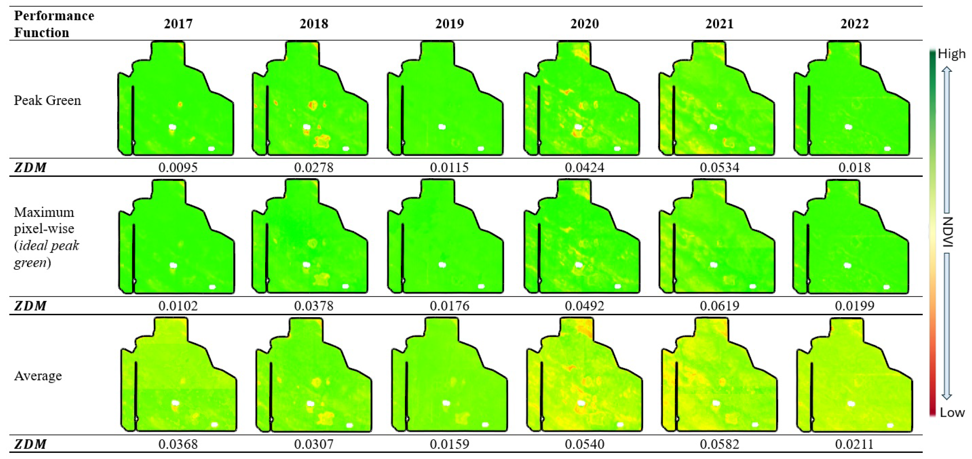 Agriculture 14 00688 g011