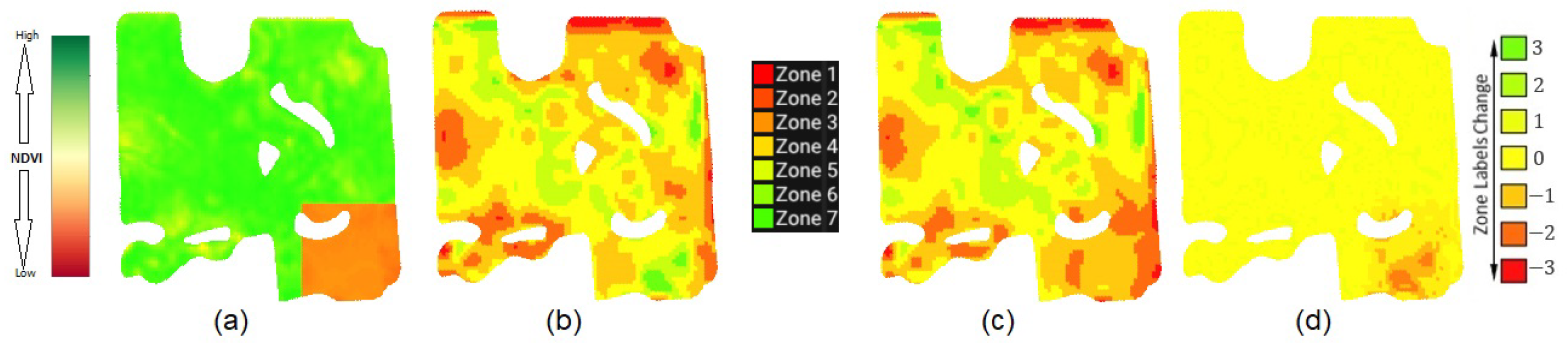 Agriculture 14 00688 g013