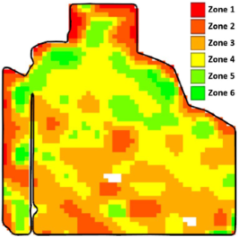 Agriculture 14 00688 i006