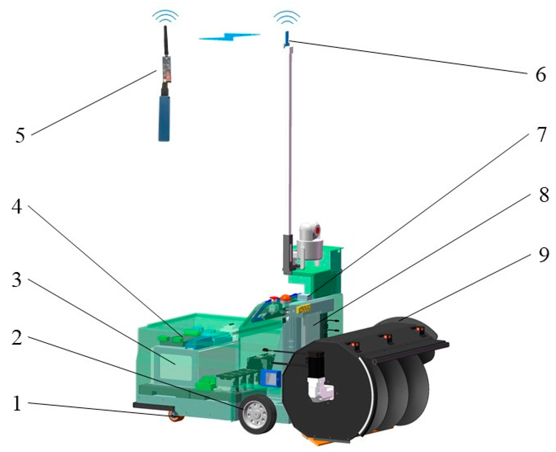 Agriculture 14 00694 g001