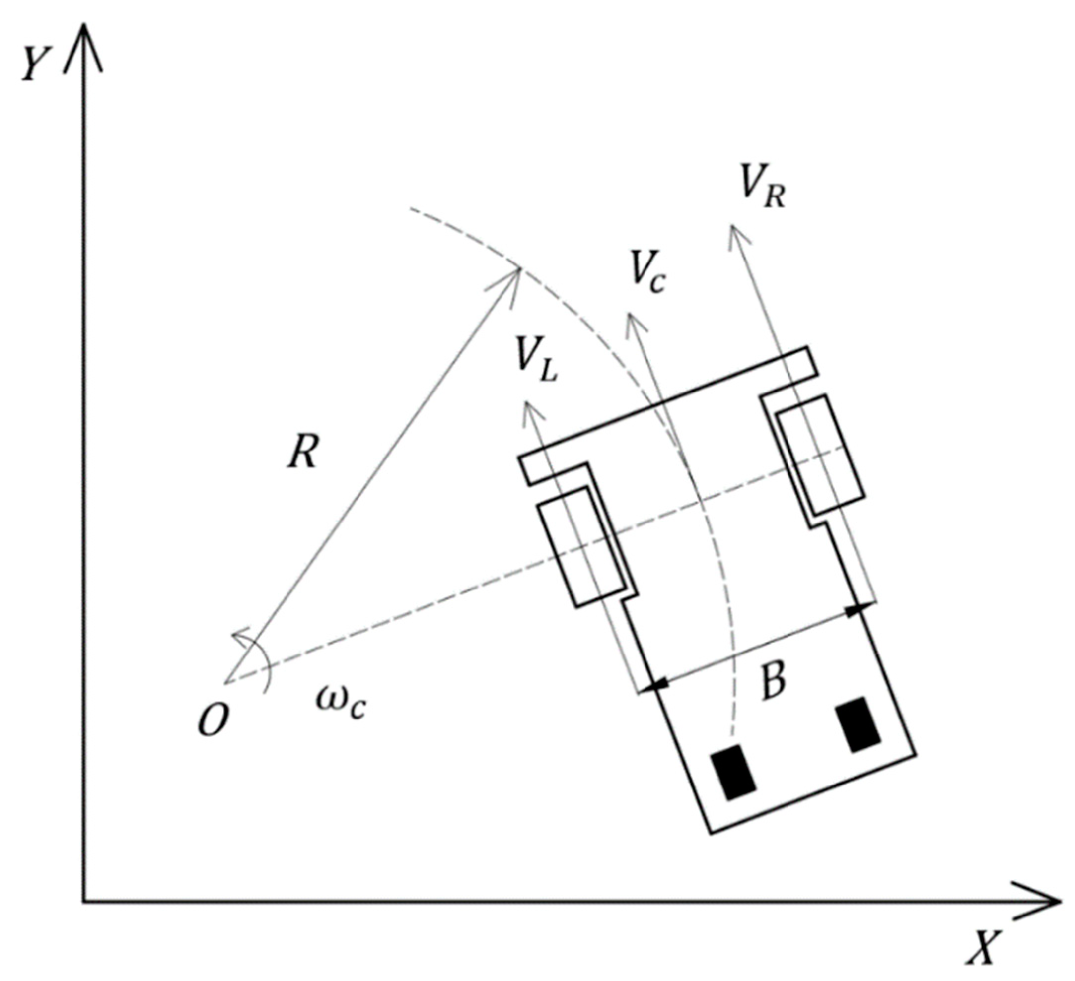 Agriculture 14 00694 g005