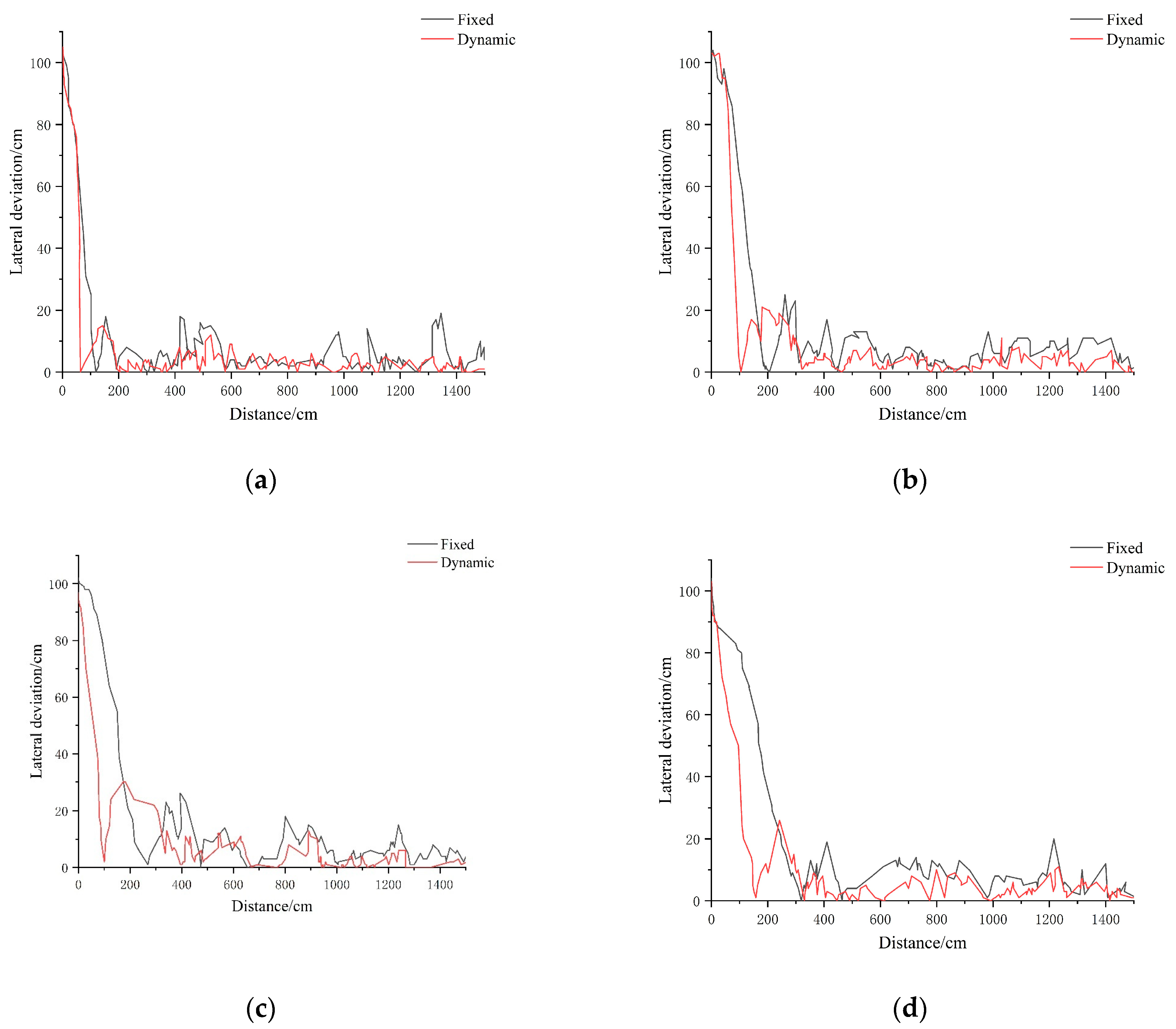 Agriculture 14 00694 g010