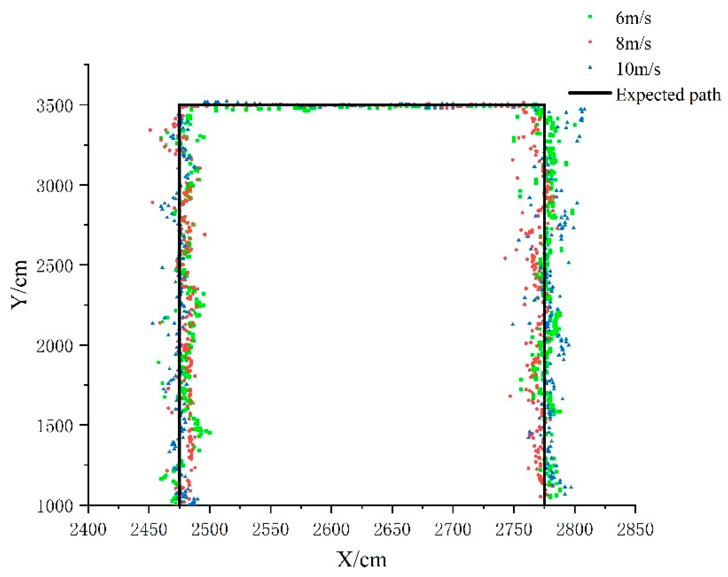 Agriculture 14 00694 g011