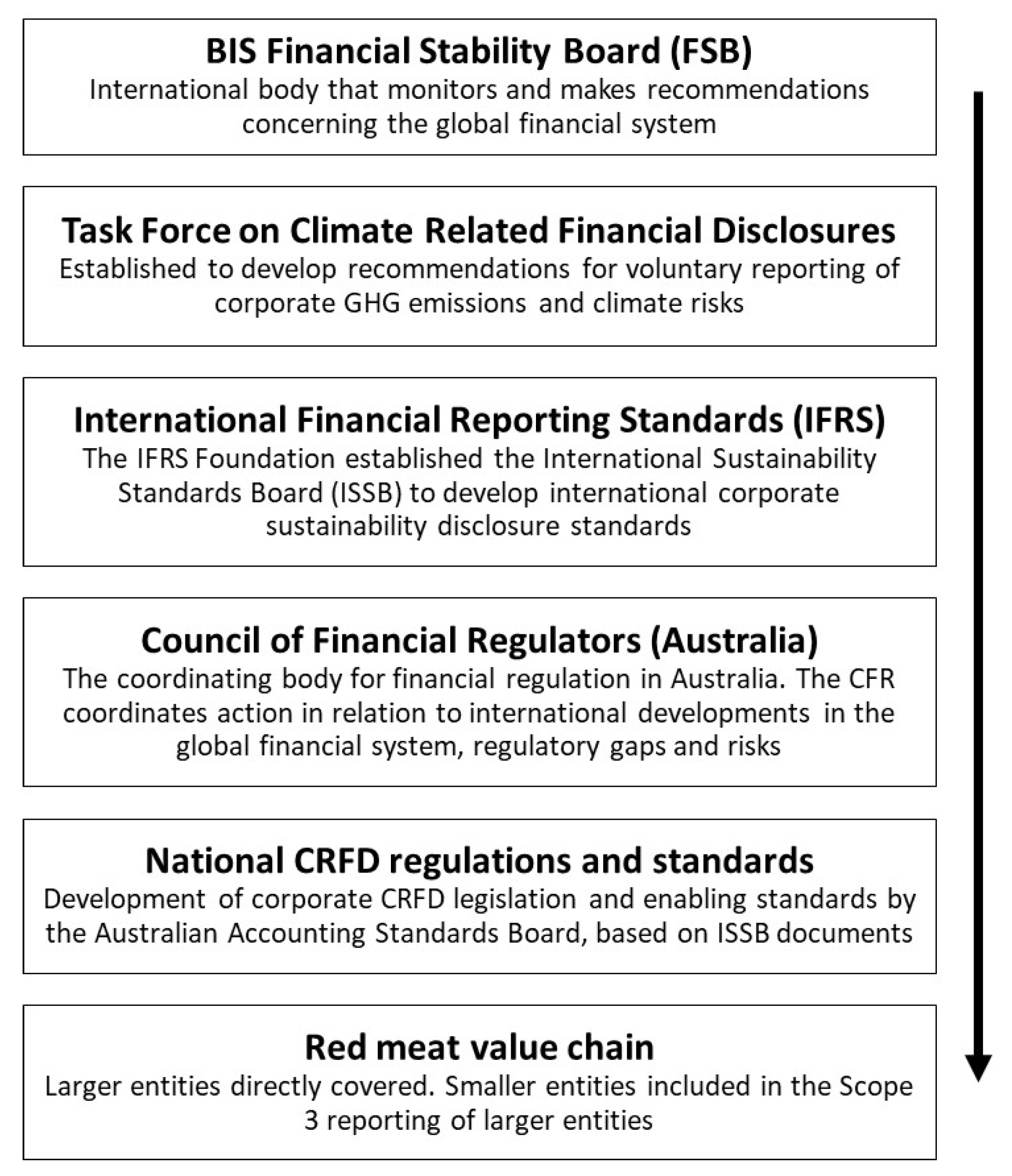 Agriculture 14 00697 g002