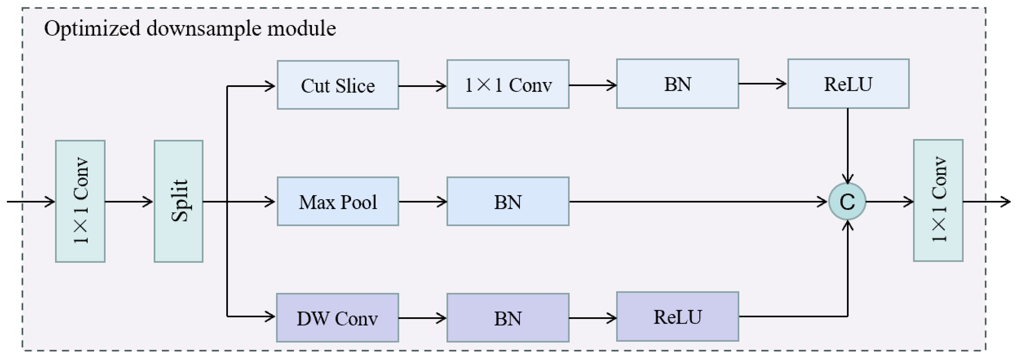 Agriculture 14 00700 g008