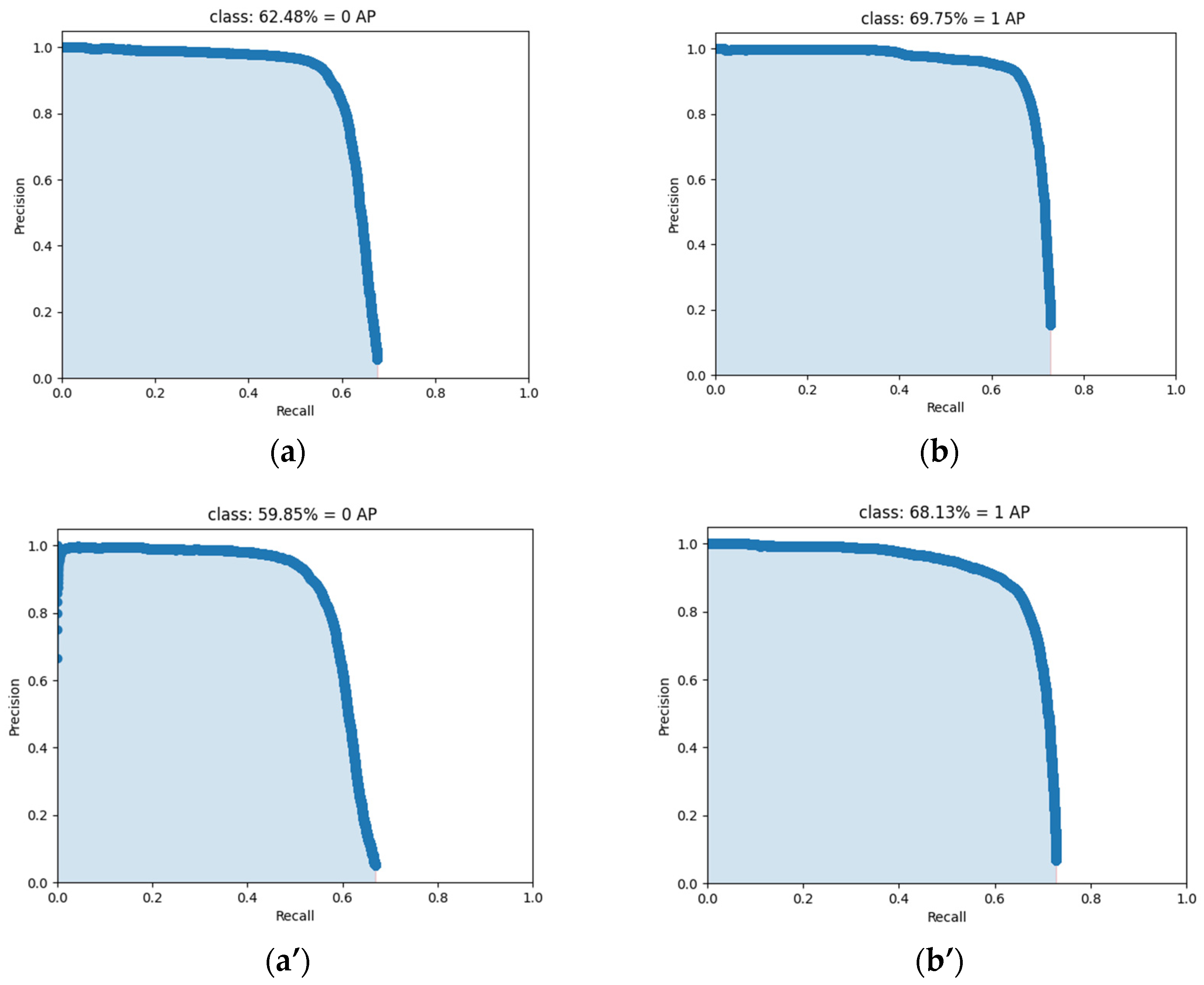 Agriculture 14 00700 g012