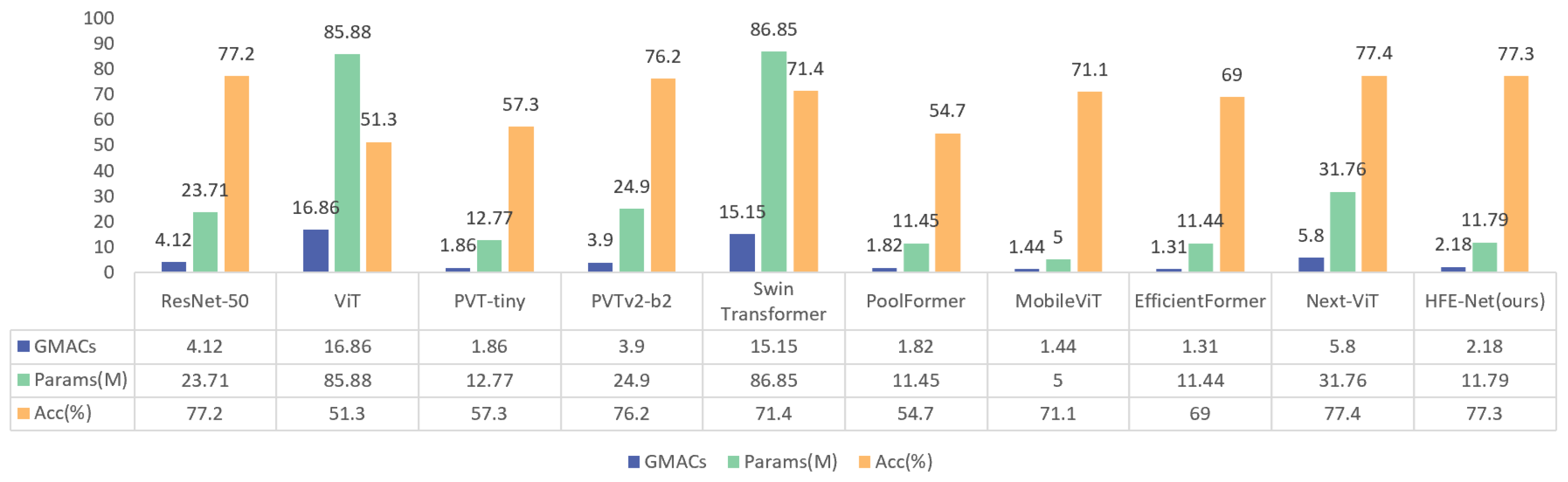 Agriculture 14 00700 g013