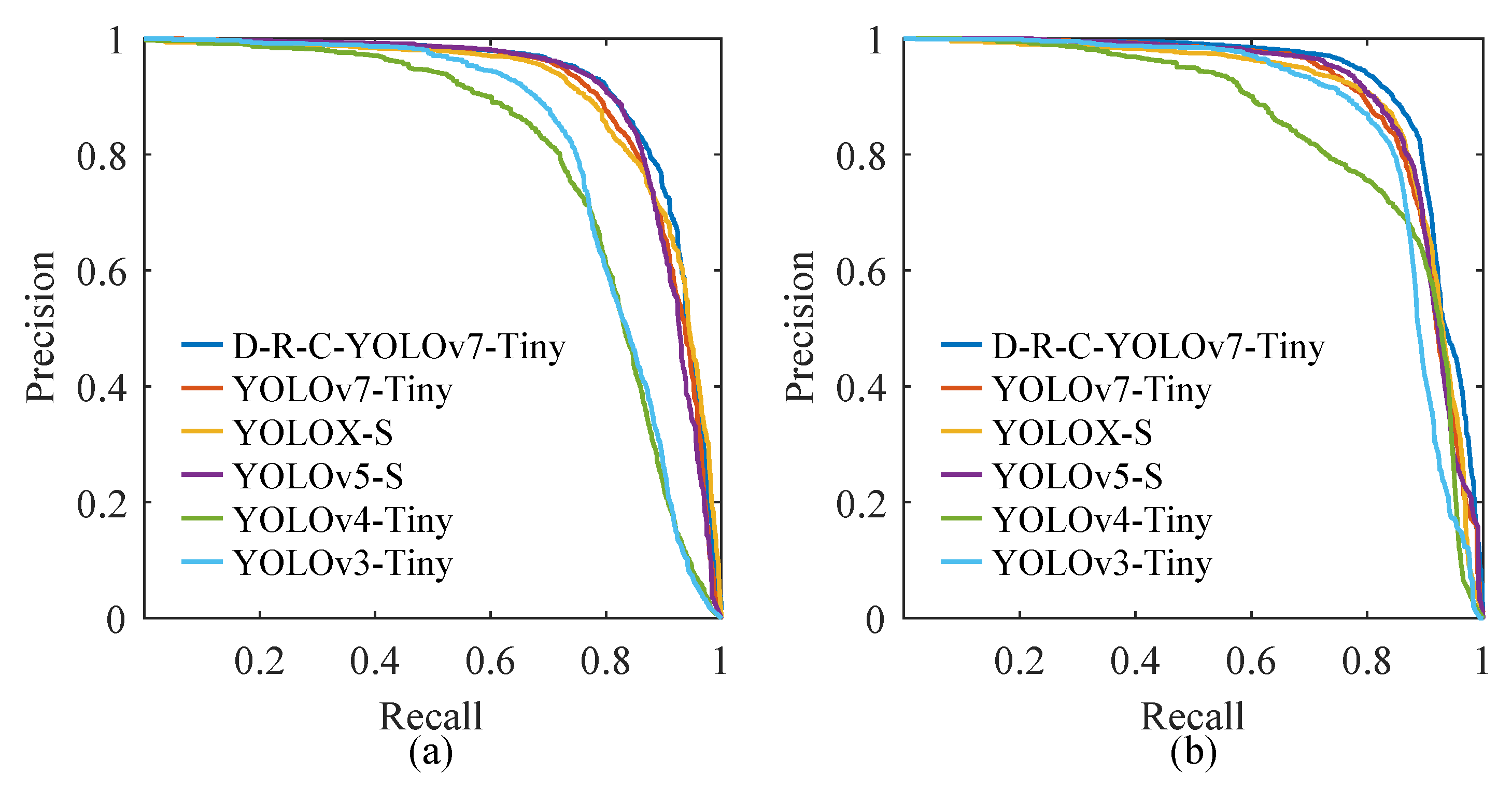 Agriculture 14 00709 g013
