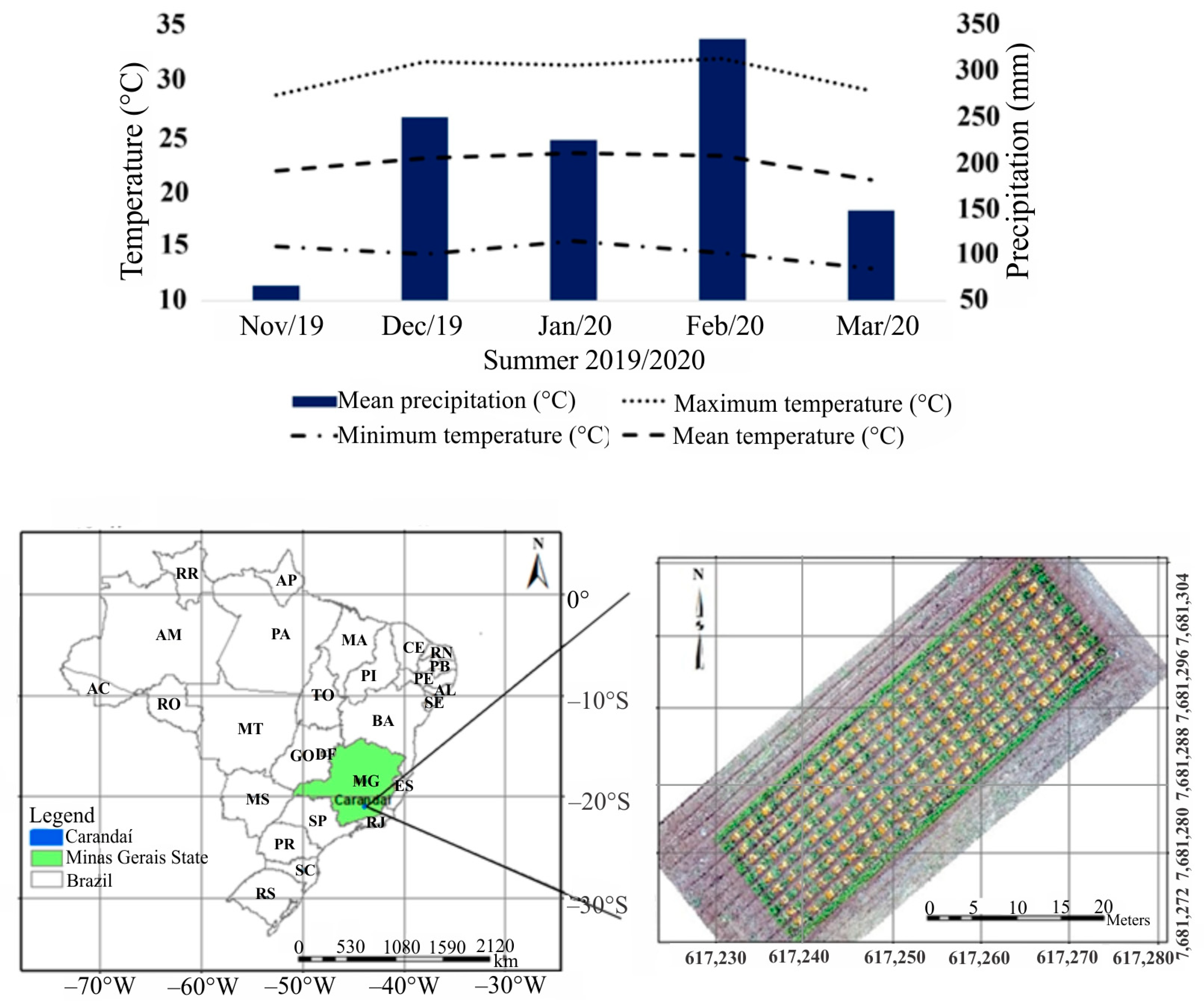 Agriculture 14 00710 g001 Agriculture 14 00710 g001