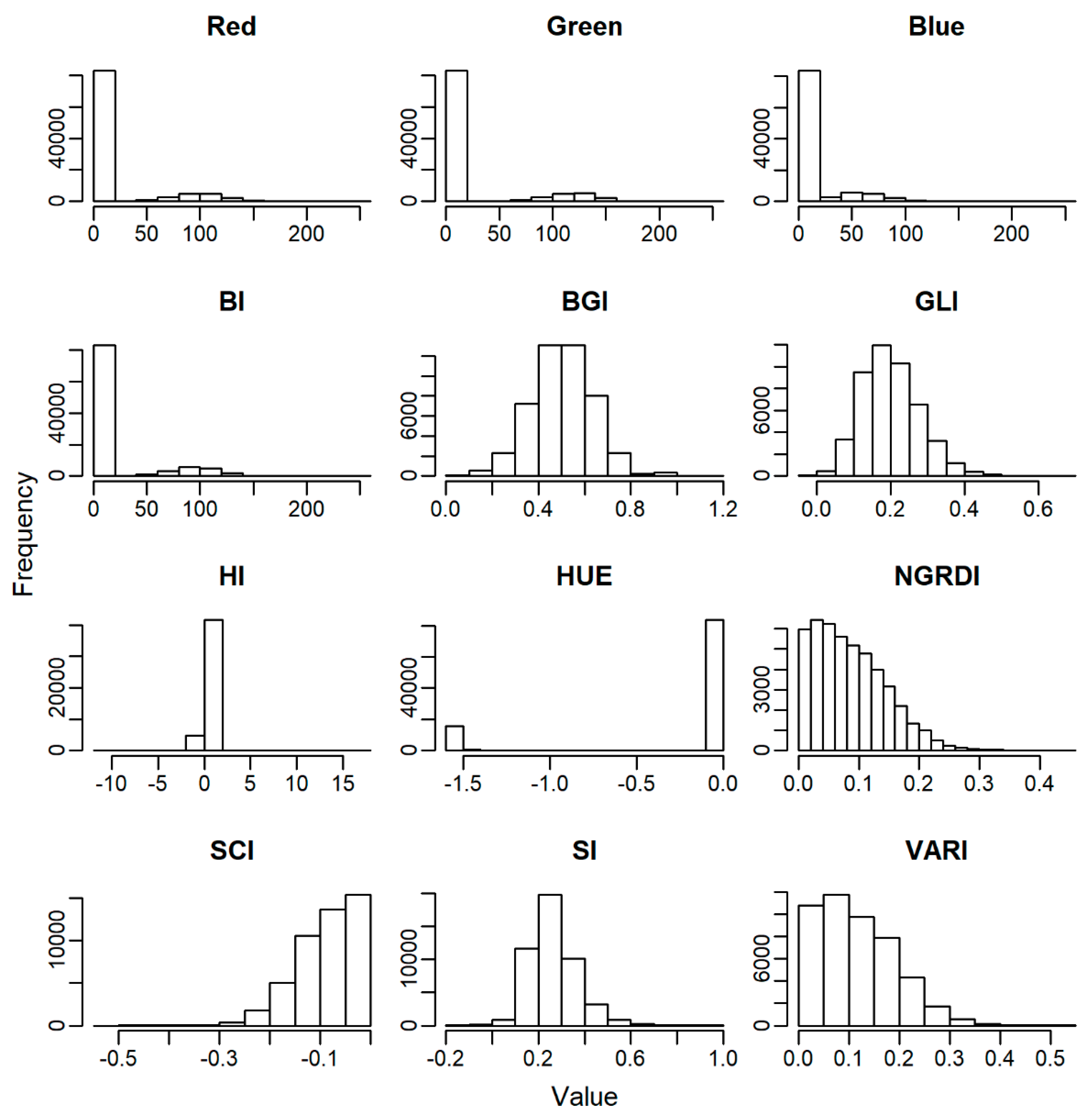 Agriculture 14 00710 g004 Agriculture 14 00710 g004