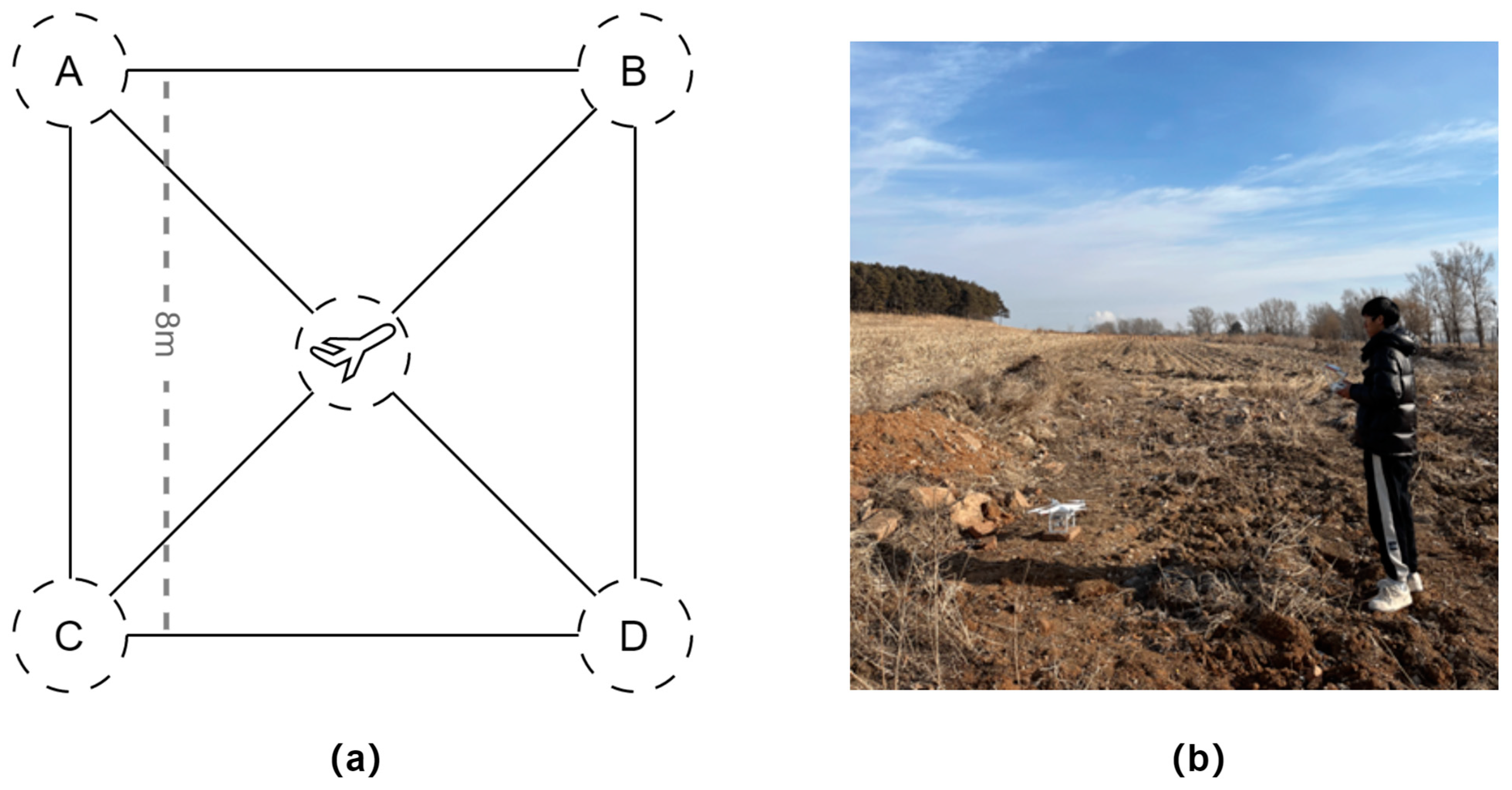 Agriculture 14 00711 g002