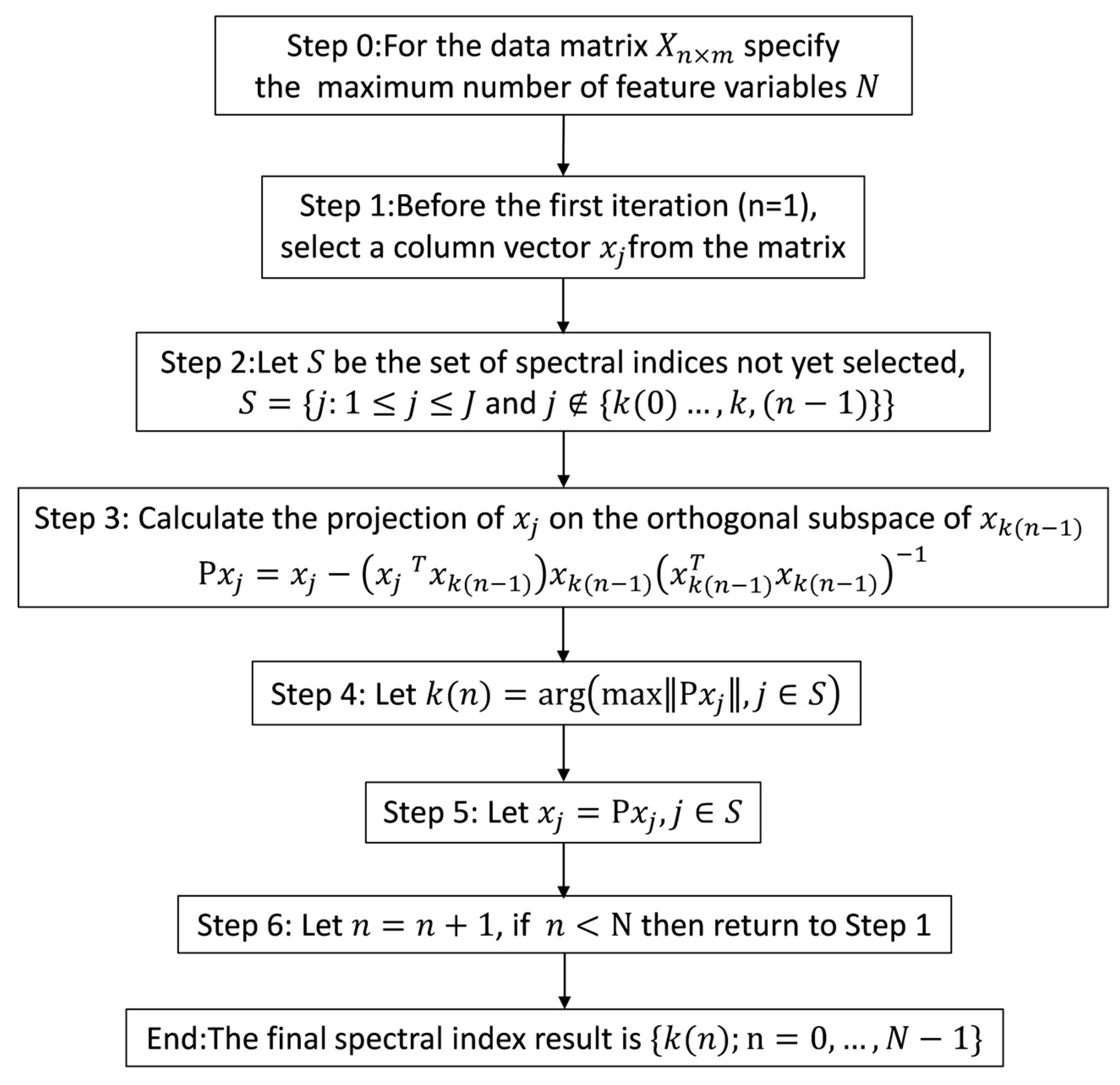 Agriculture 14 00711 g004