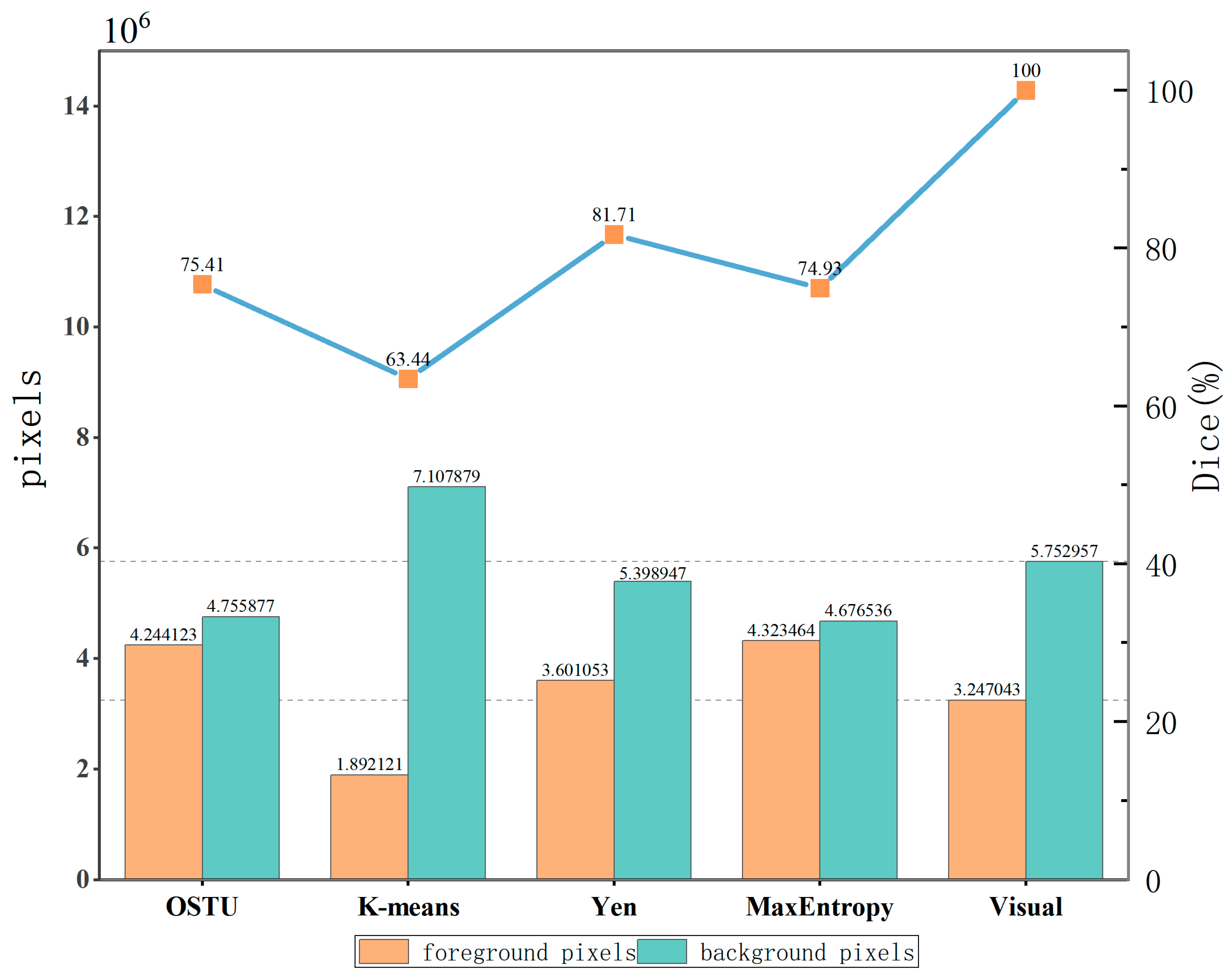 Agriculture 14 00711 g007