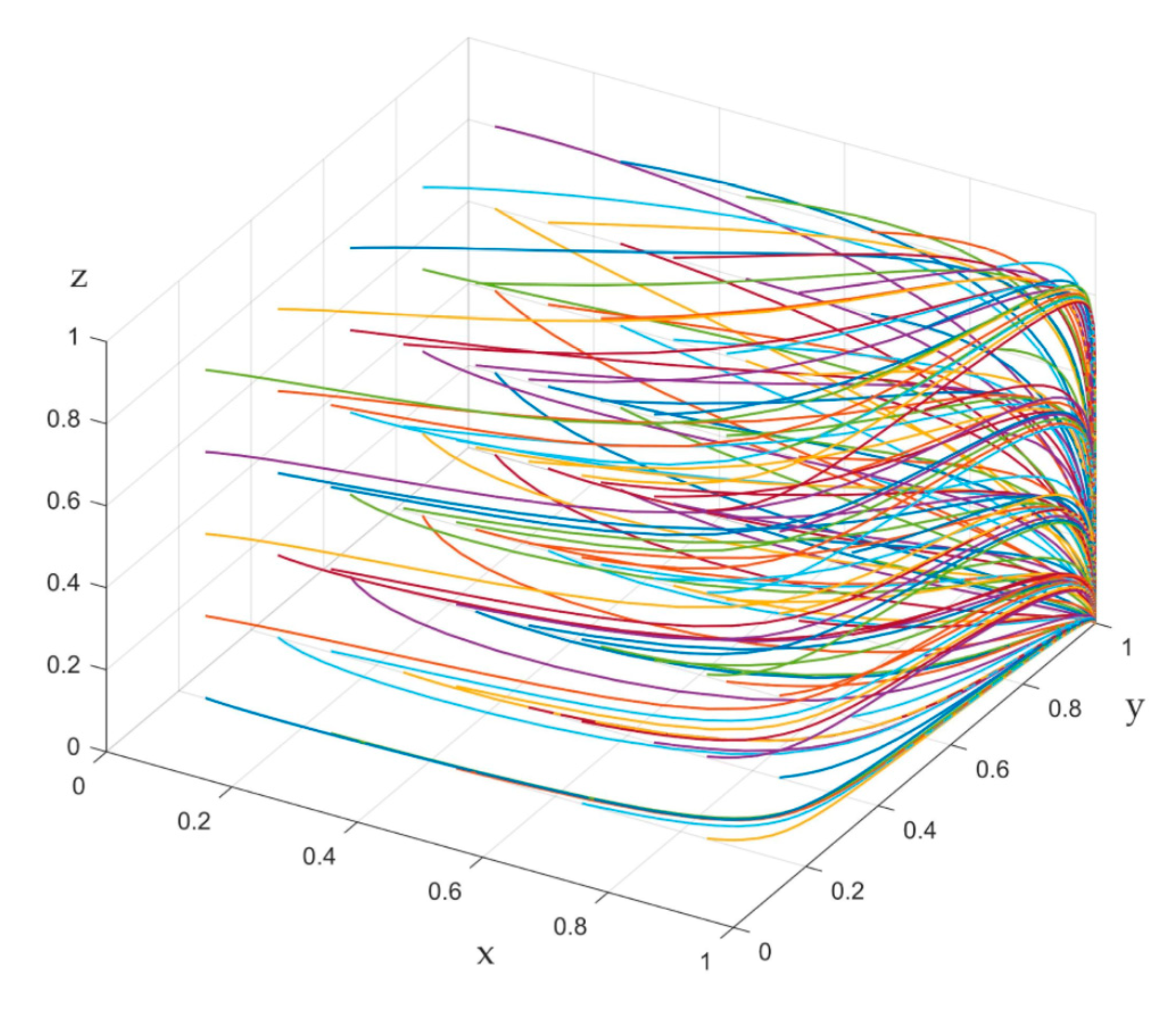 Agriculture 14 00724 g009
