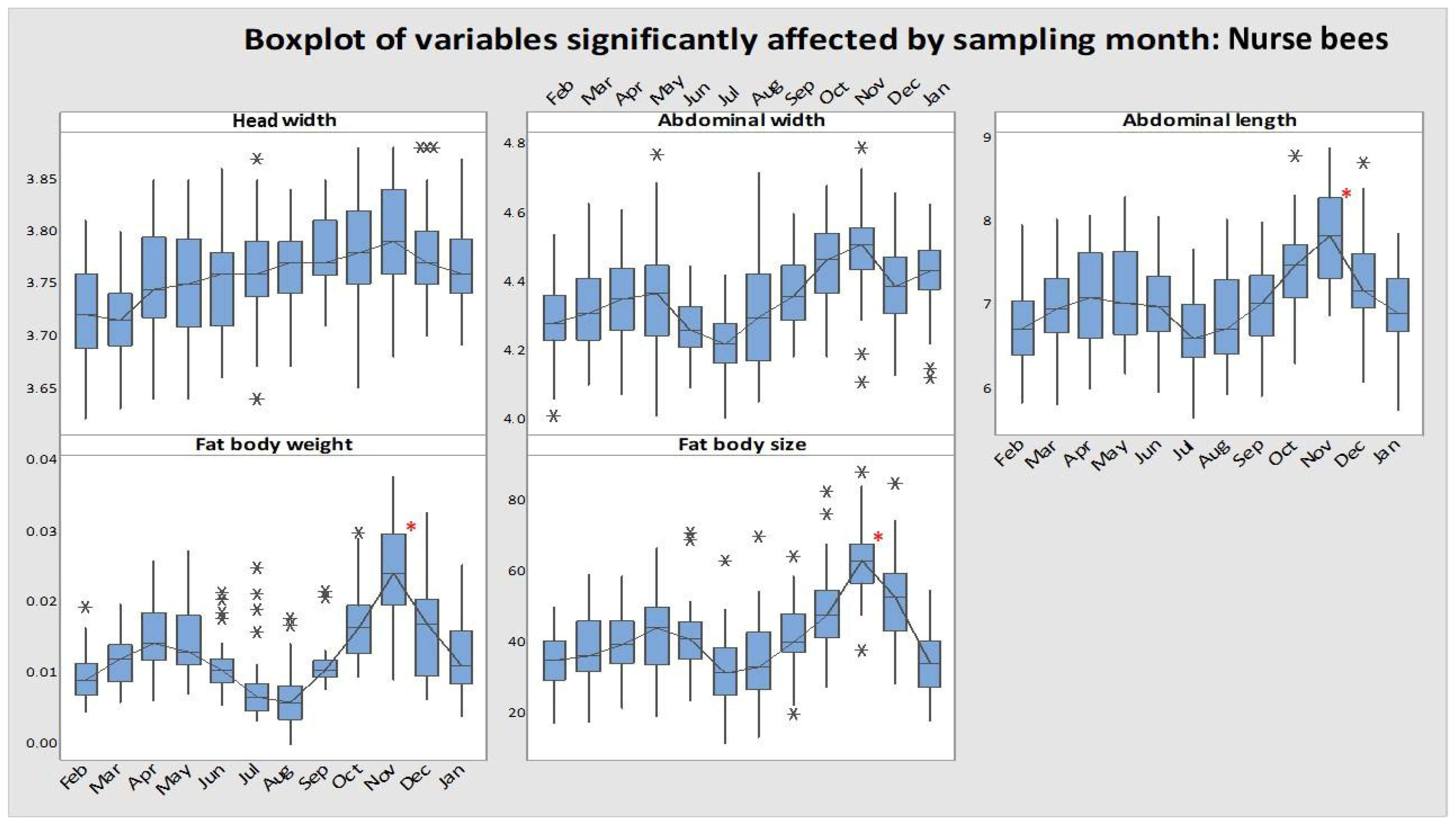 Agriculture 14 00730 g001