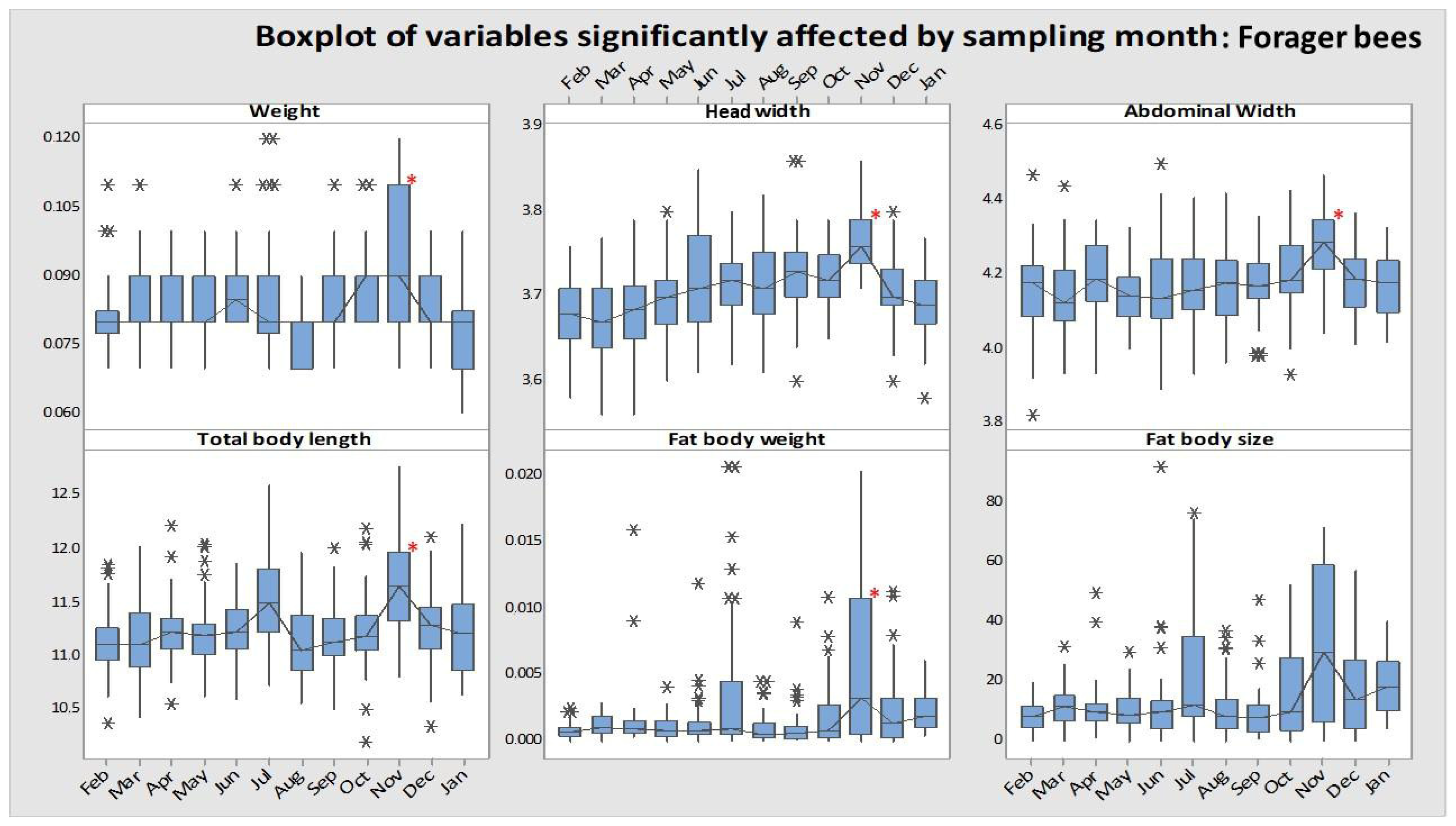 Agriculture 14 00730 g002