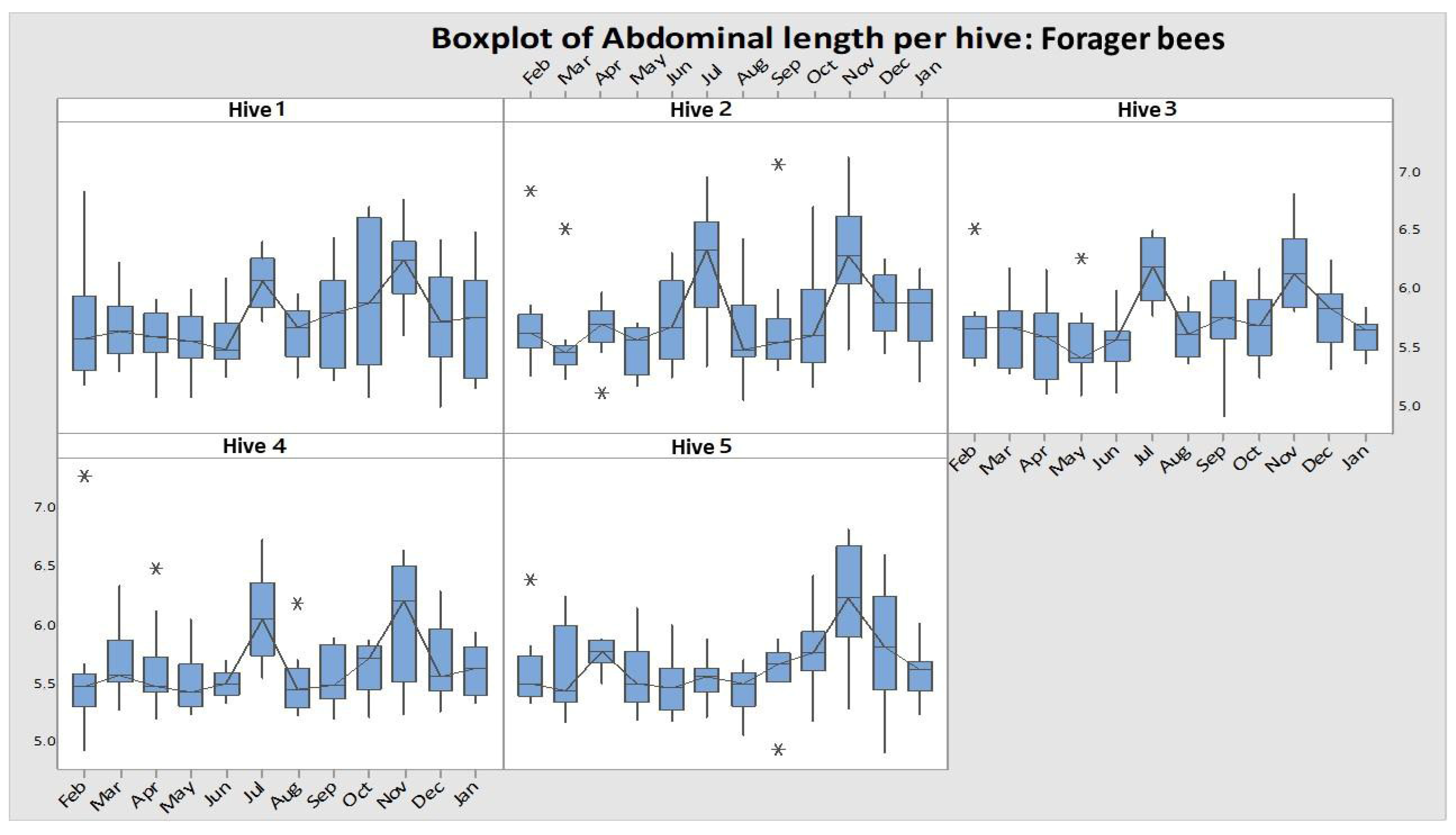Agriculture 14 00730 g005