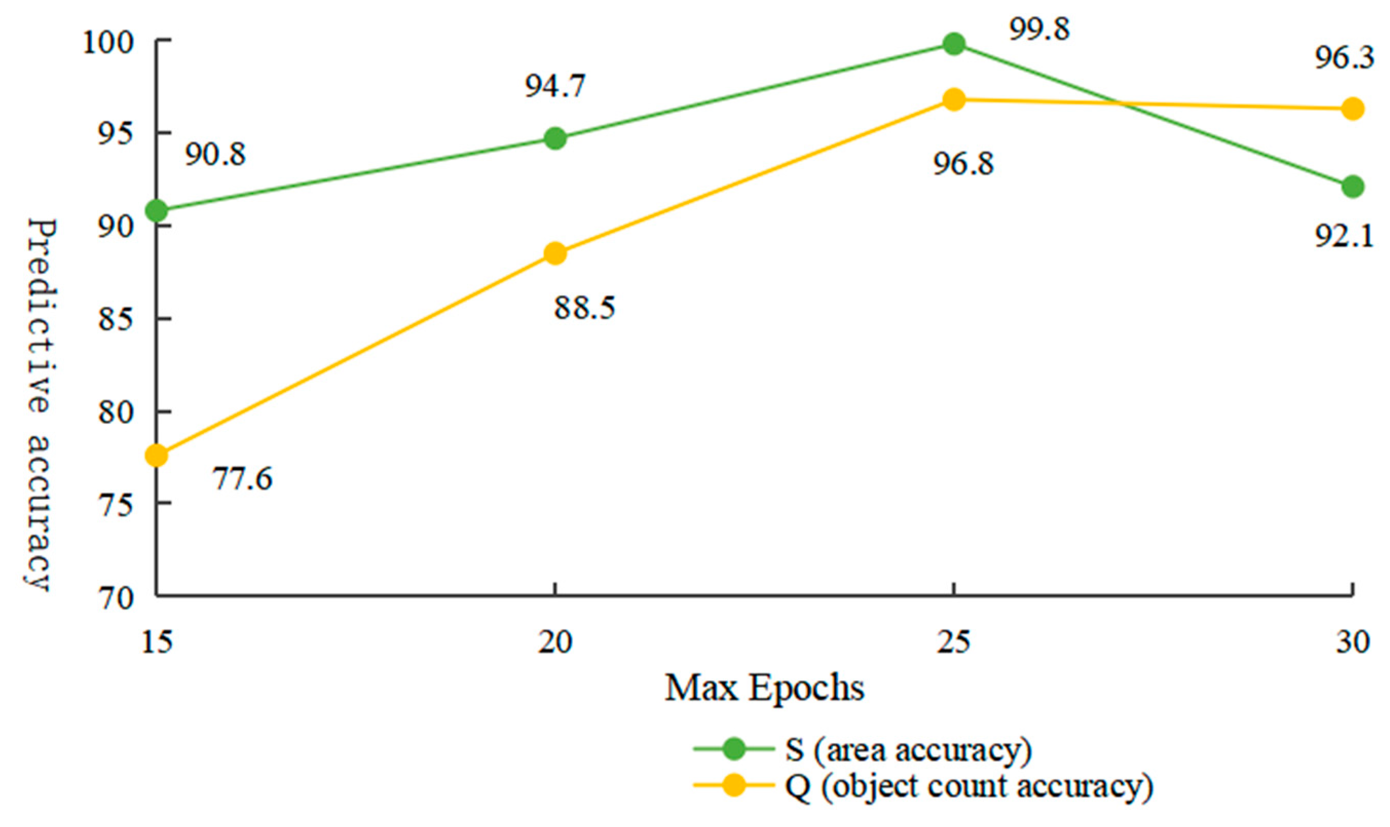 Agriculture 14 00736 g007
