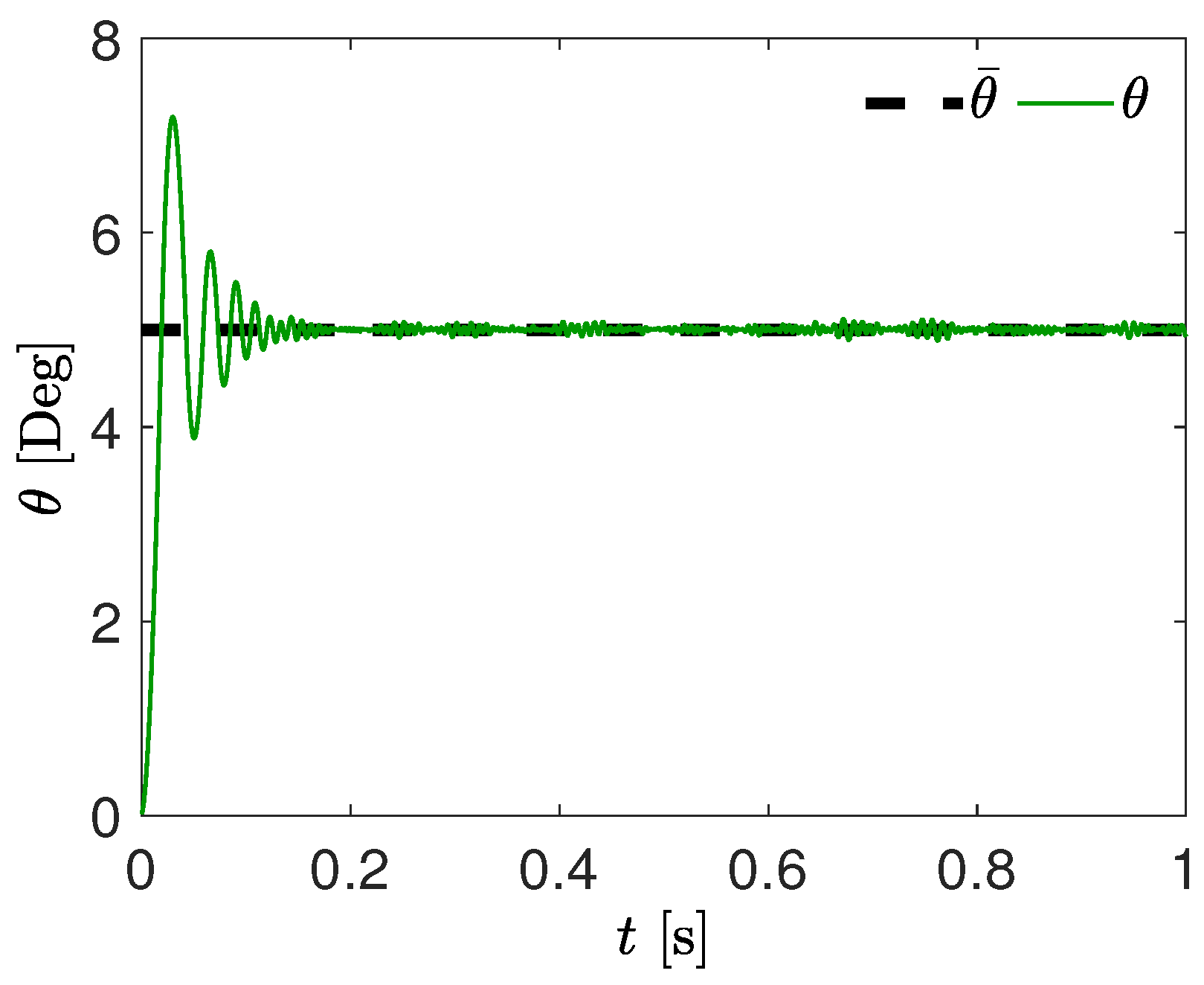Agriculture 14 00737 g002