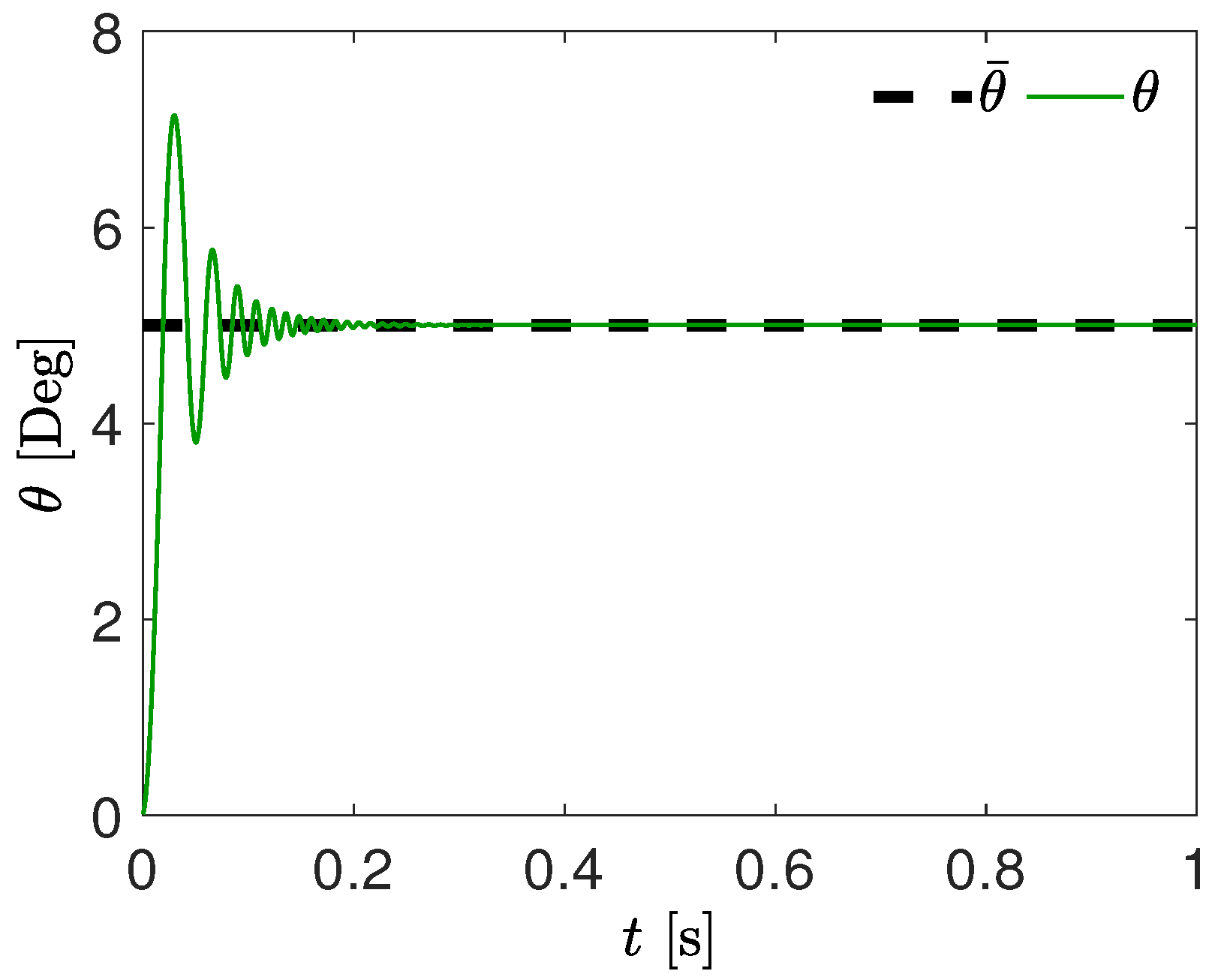 Agriculture 14 00737 g004