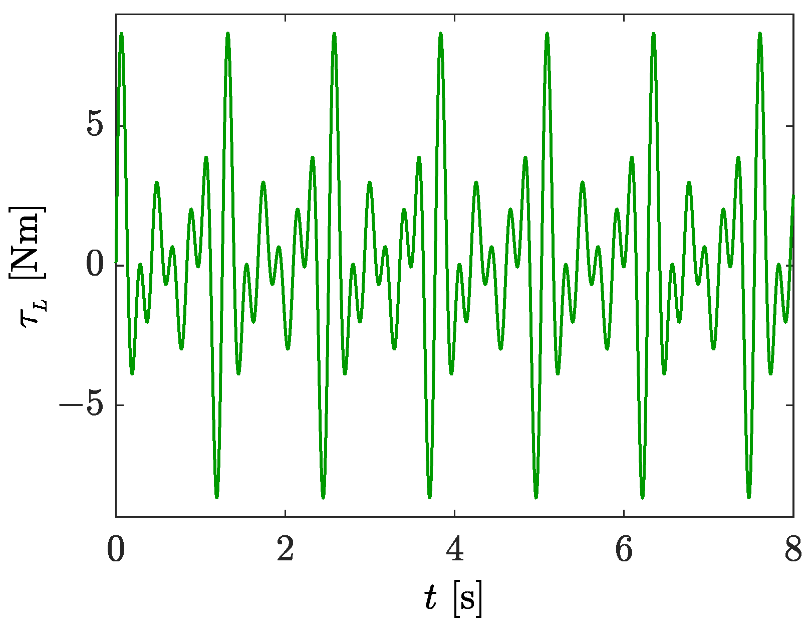 Agriculture 14 00737 g007