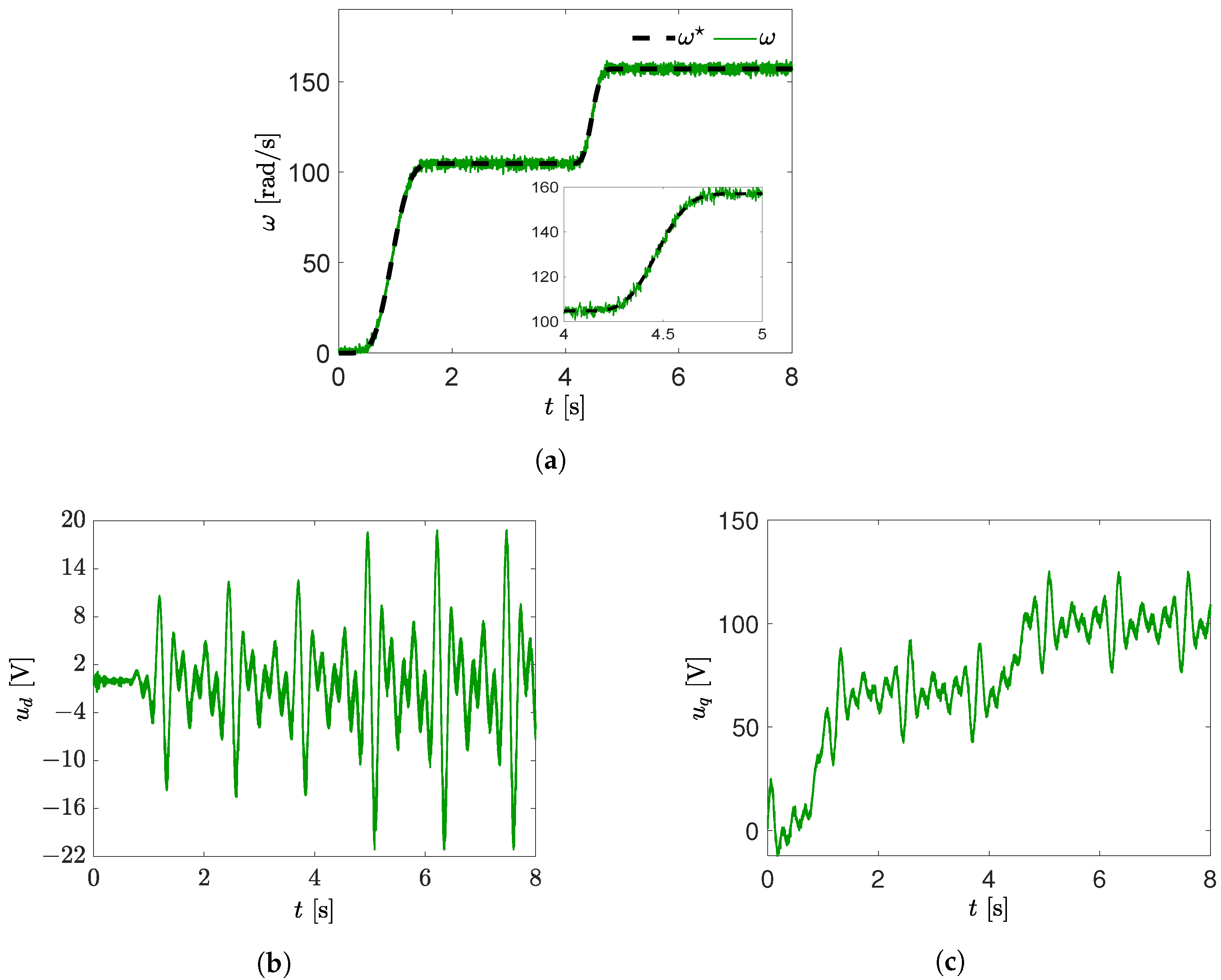 Agriculture 14 00737 g009