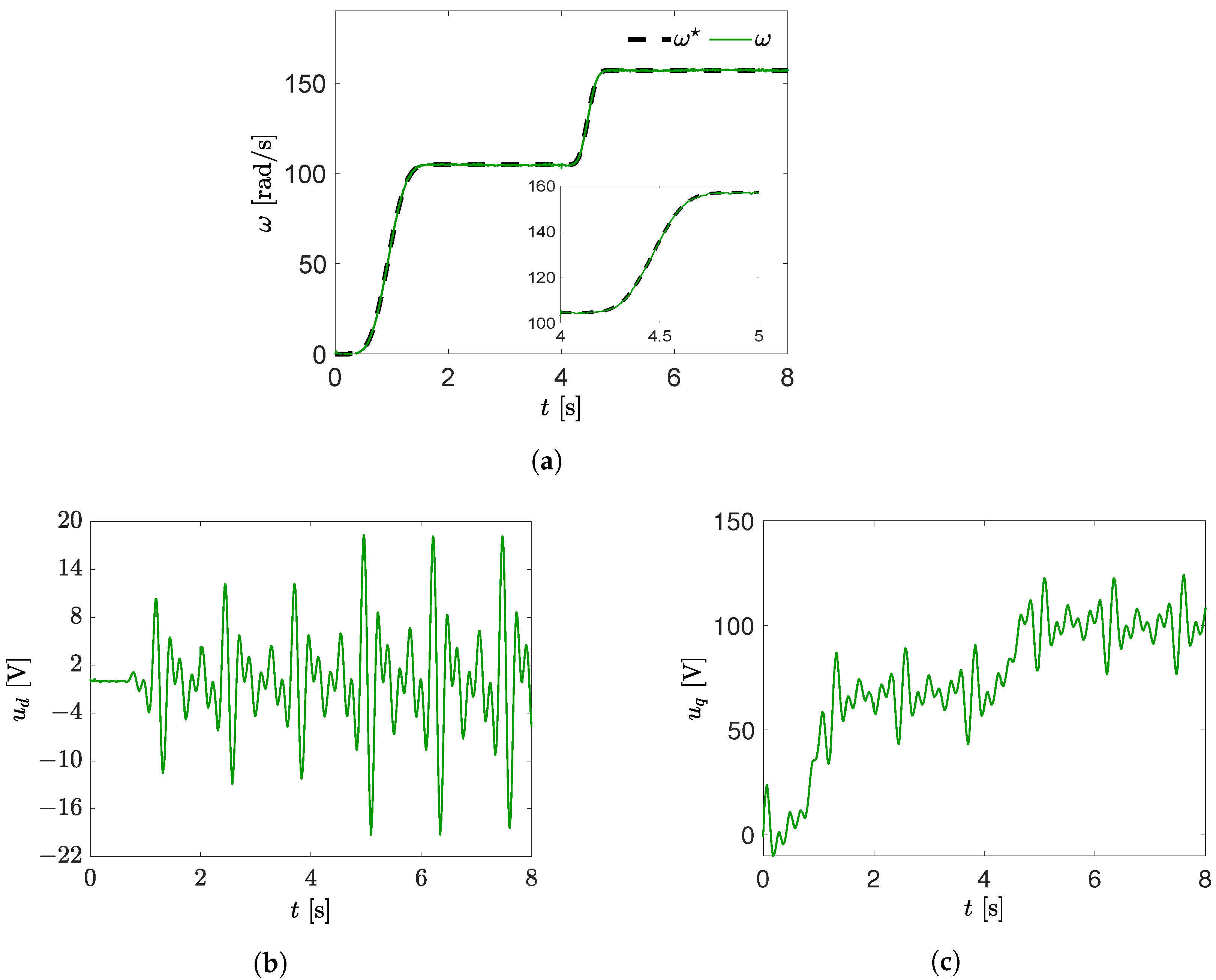 Agriculture 14 00737 g010