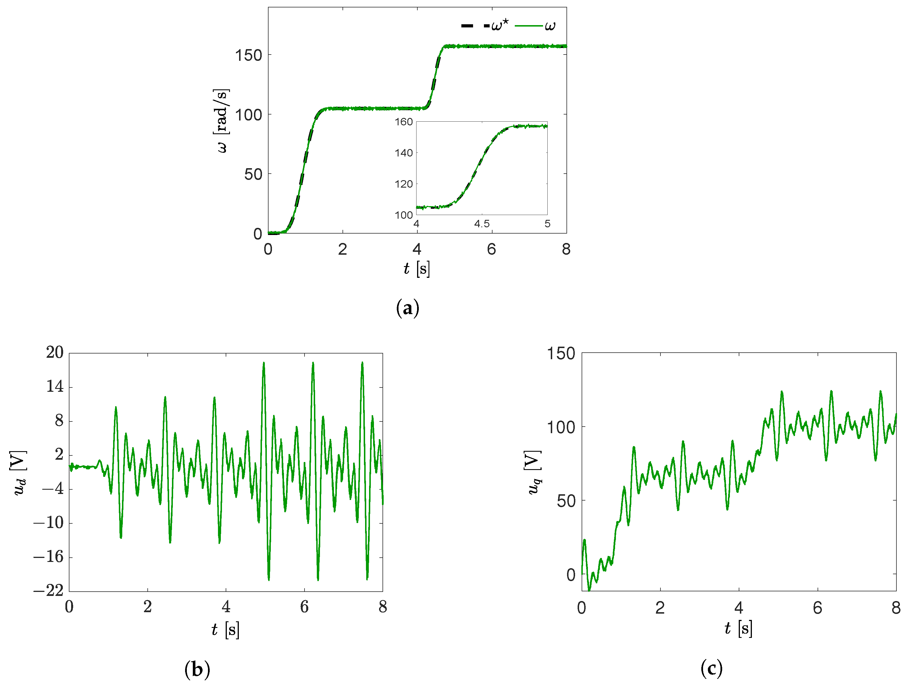 Agriculture 14 00737 g012