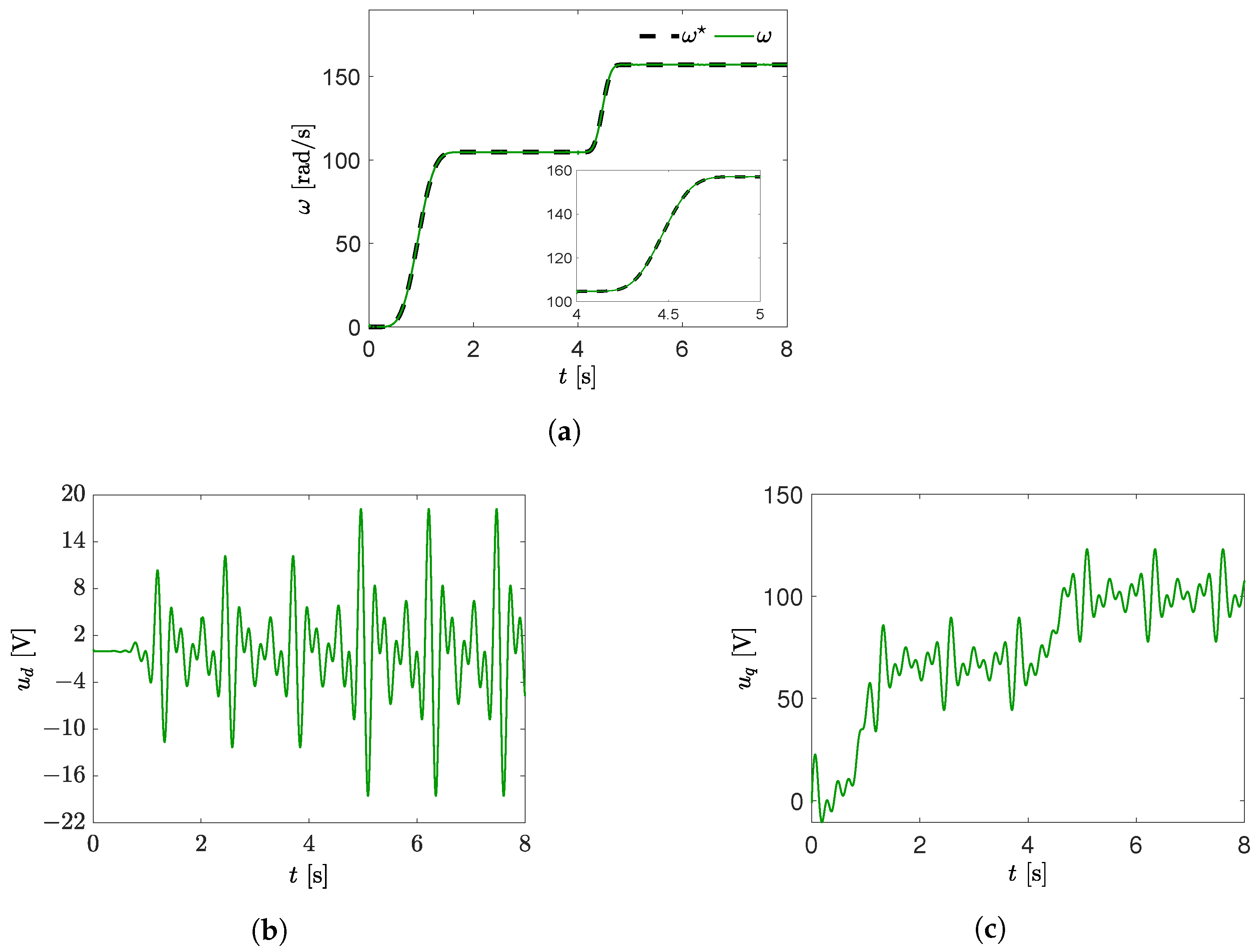 Agriculture 14 00737 g015