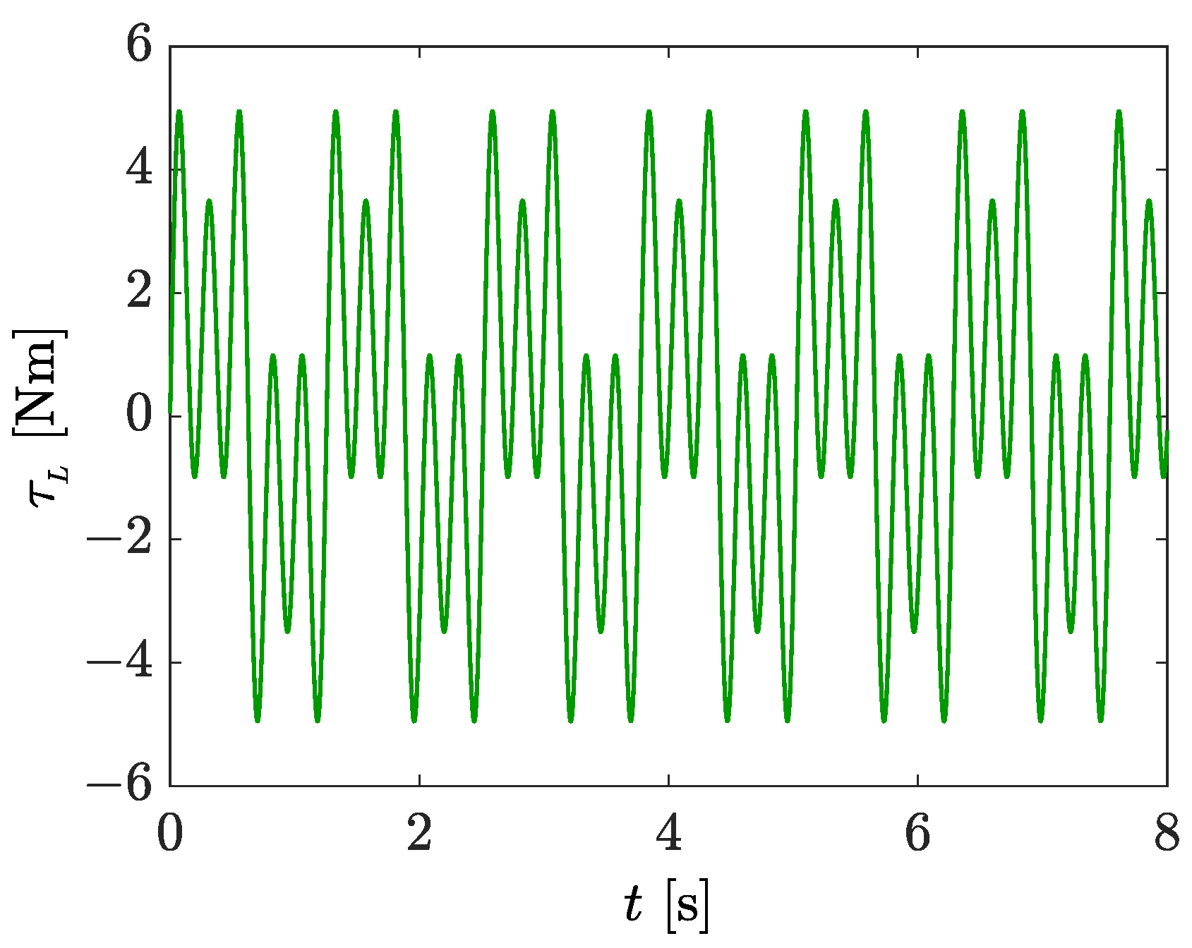 Agriculture 14 00737 g017