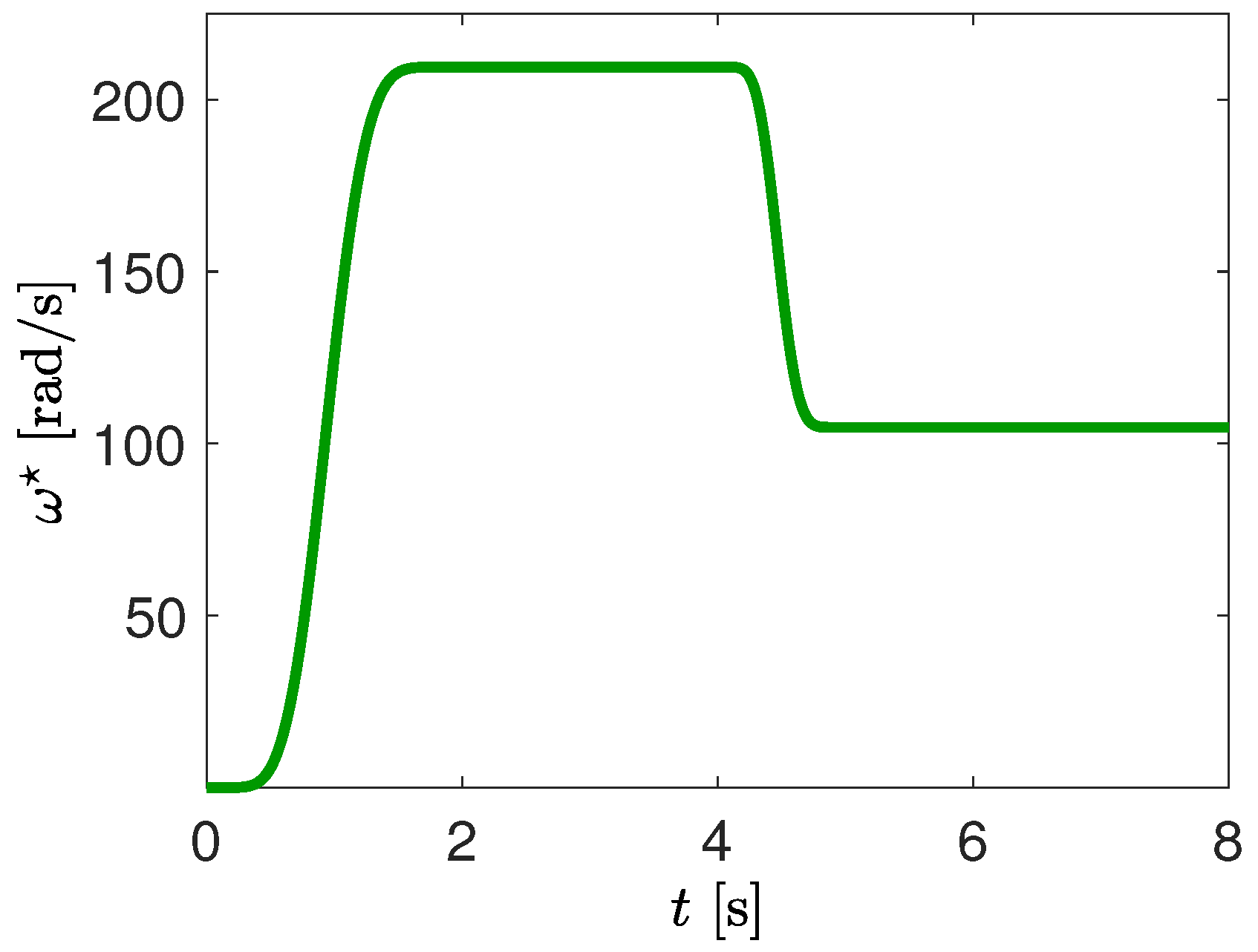 Agriculture 14 00737 g018