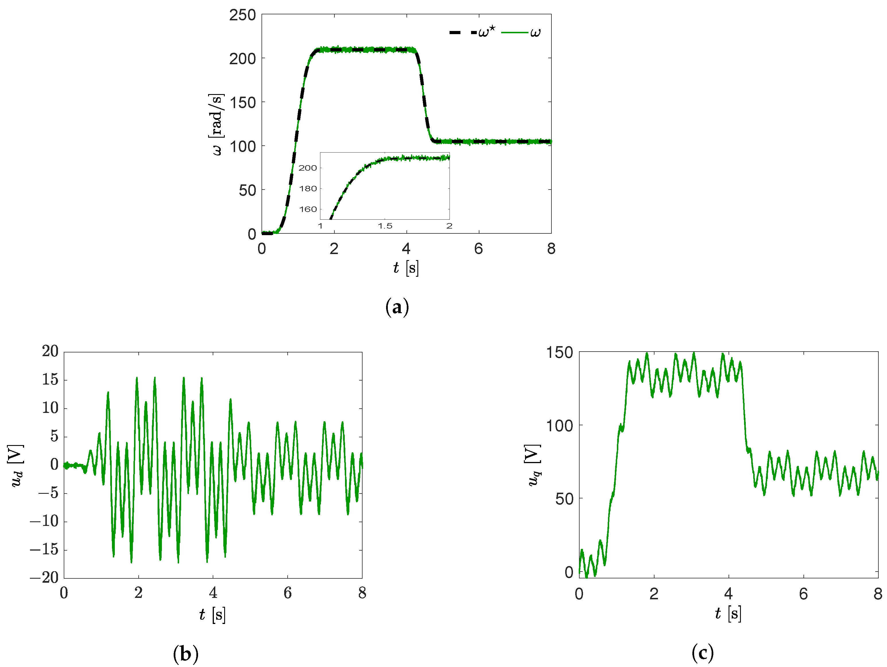 Agriculture 14 00737 g019