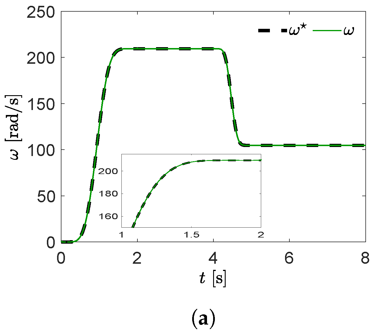 Agriculture 14 00737 g021a