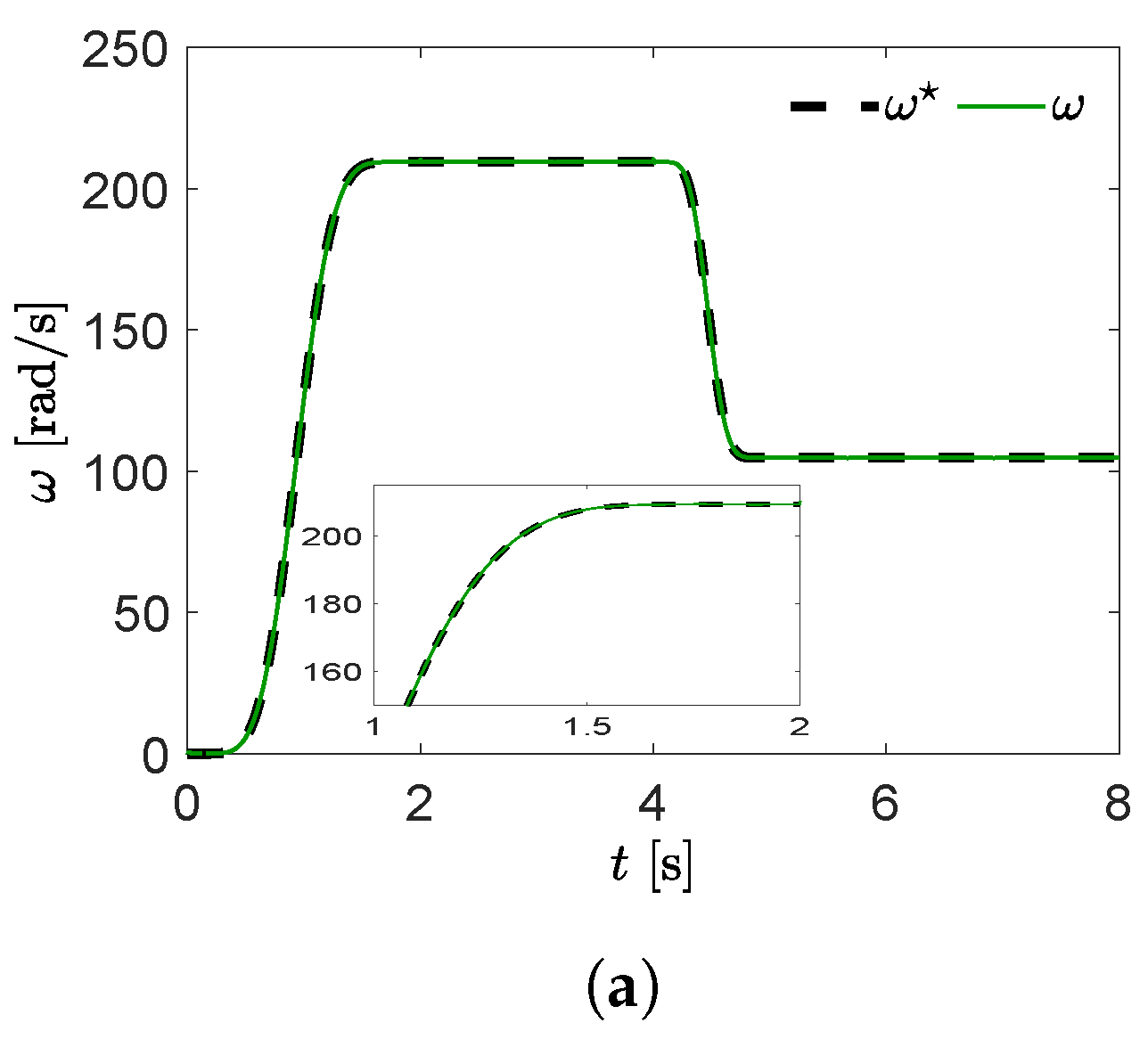 Agriculture 14 00737 g023a