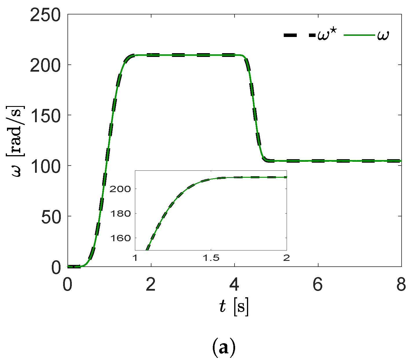 Agriculture 14 00737 g025a
