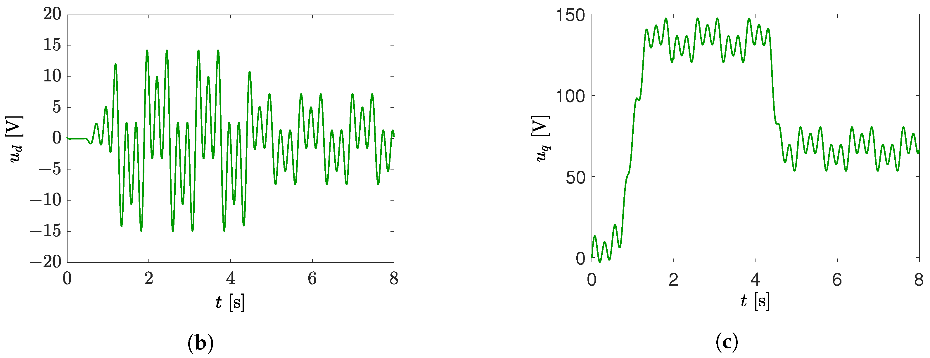 Agriculture 14 00737 g025b