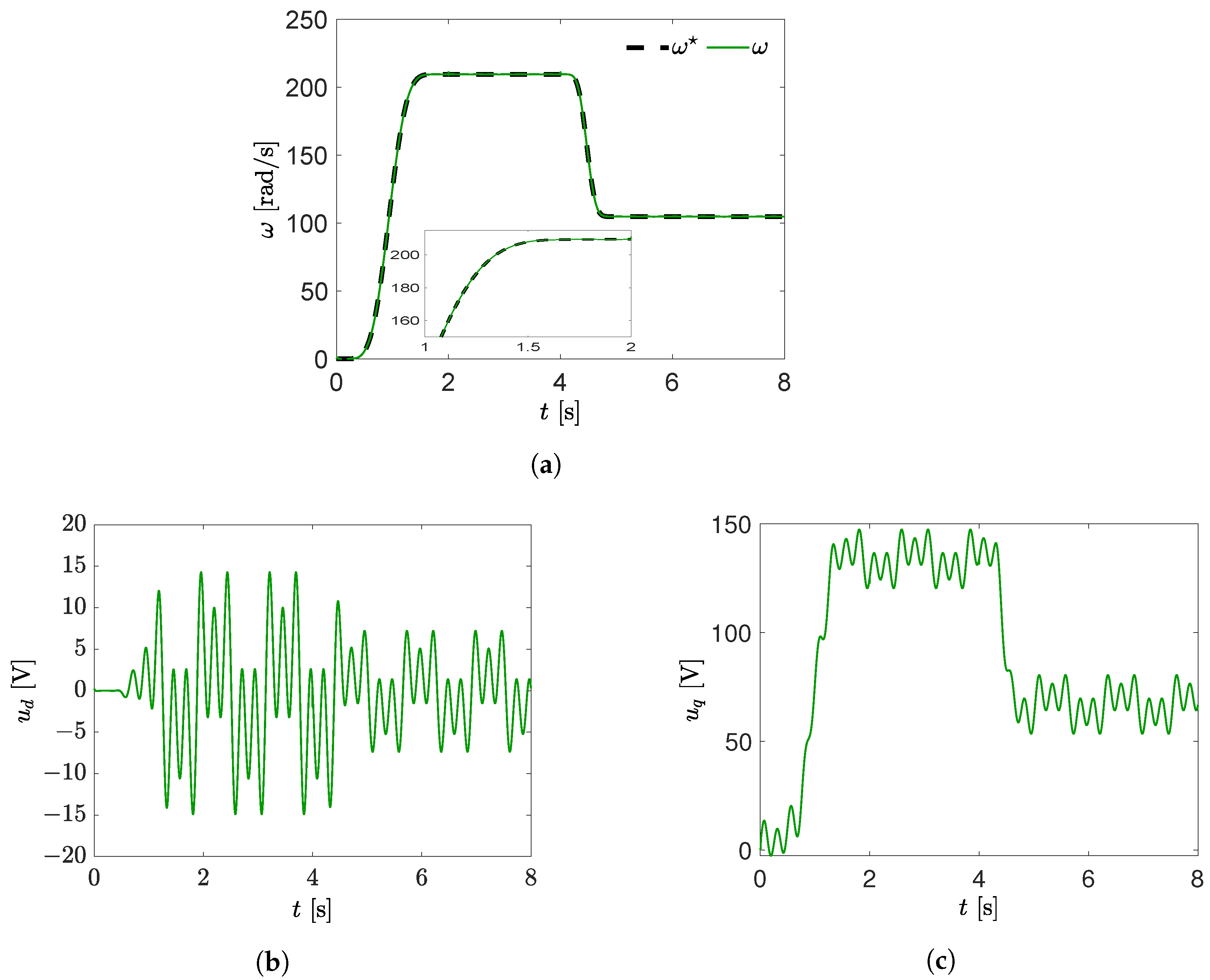 Agriculture 14 00737 g026