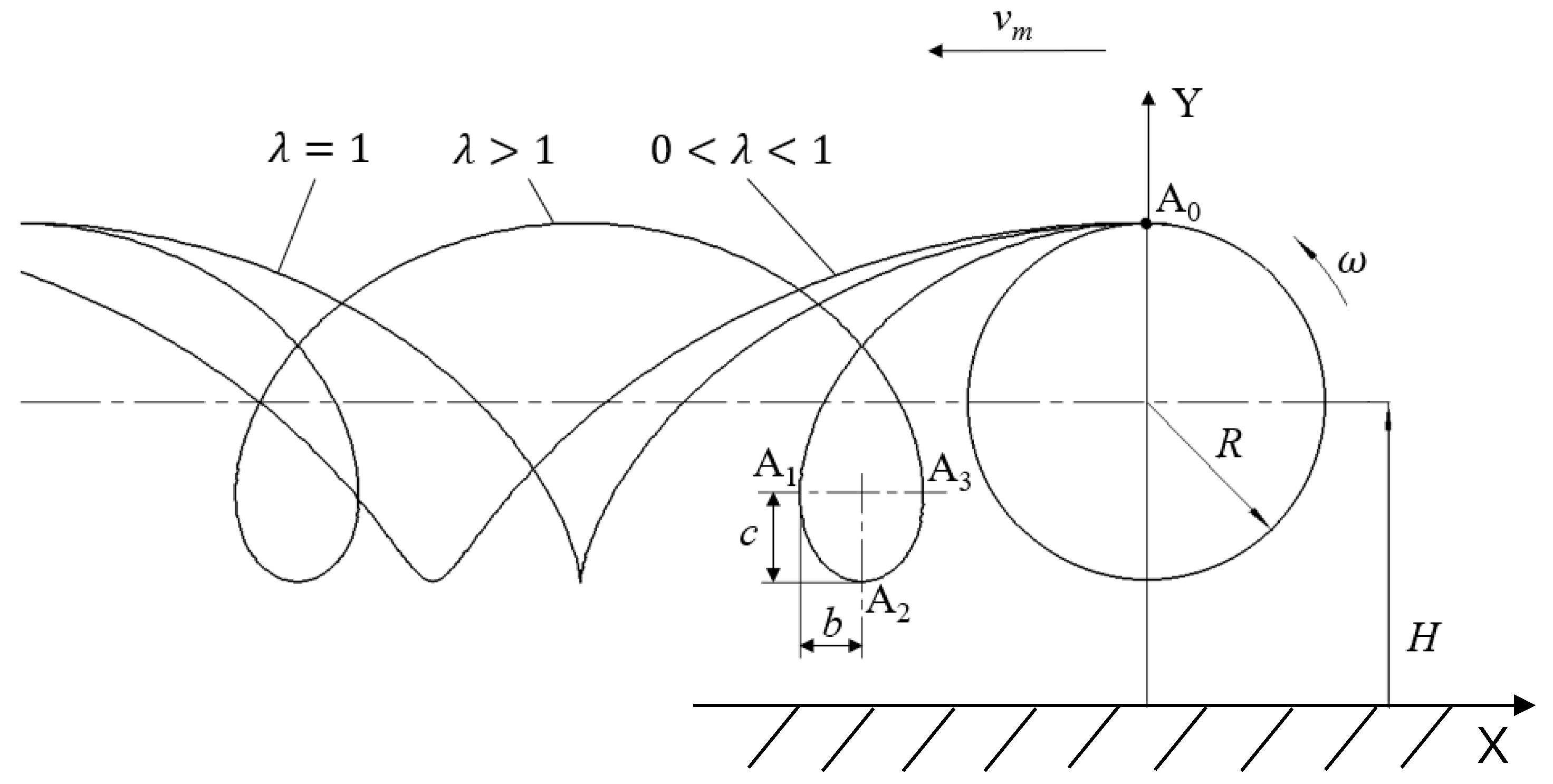 Agriculture 14 00739 g004