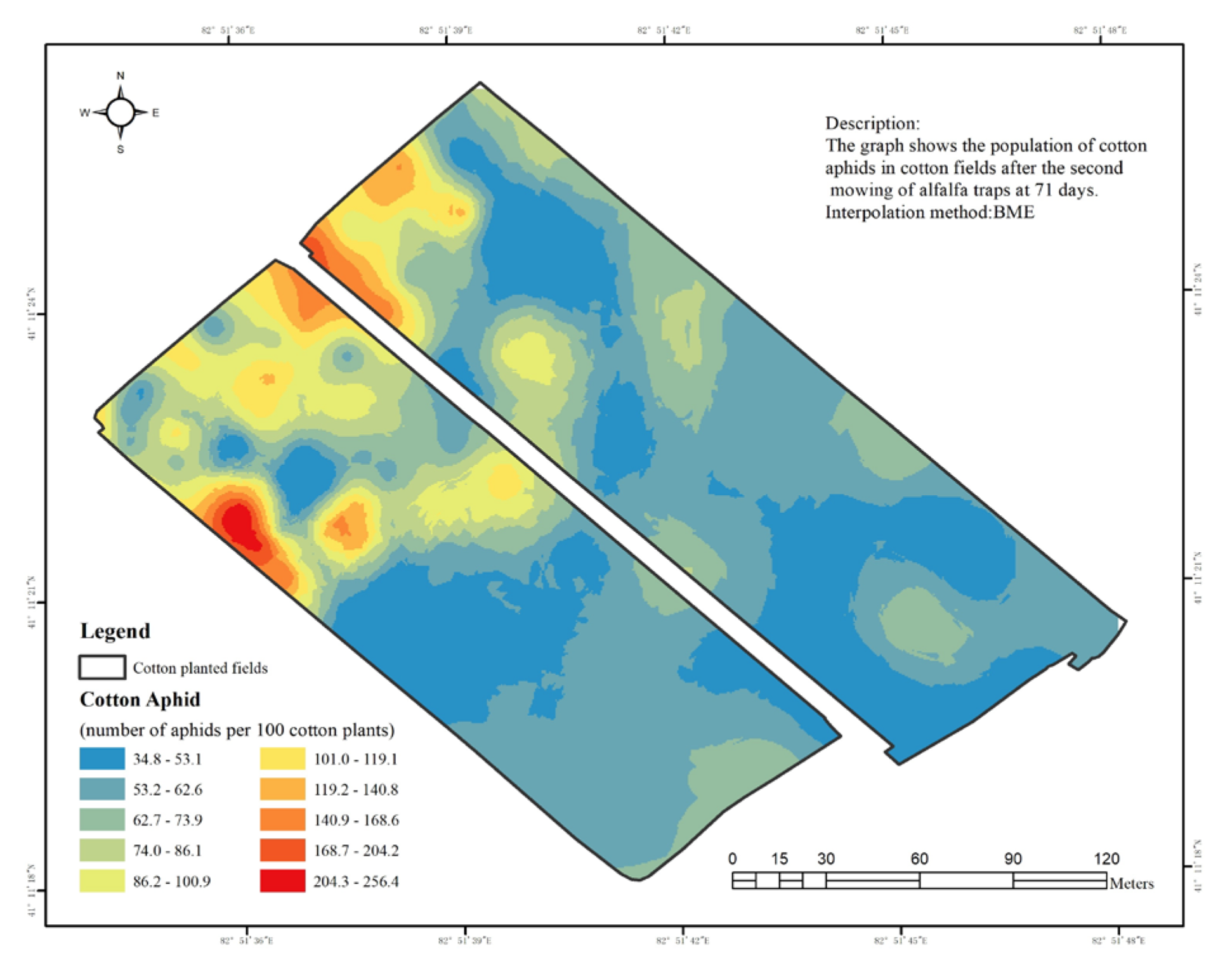 Agriculture 14 00741 g008