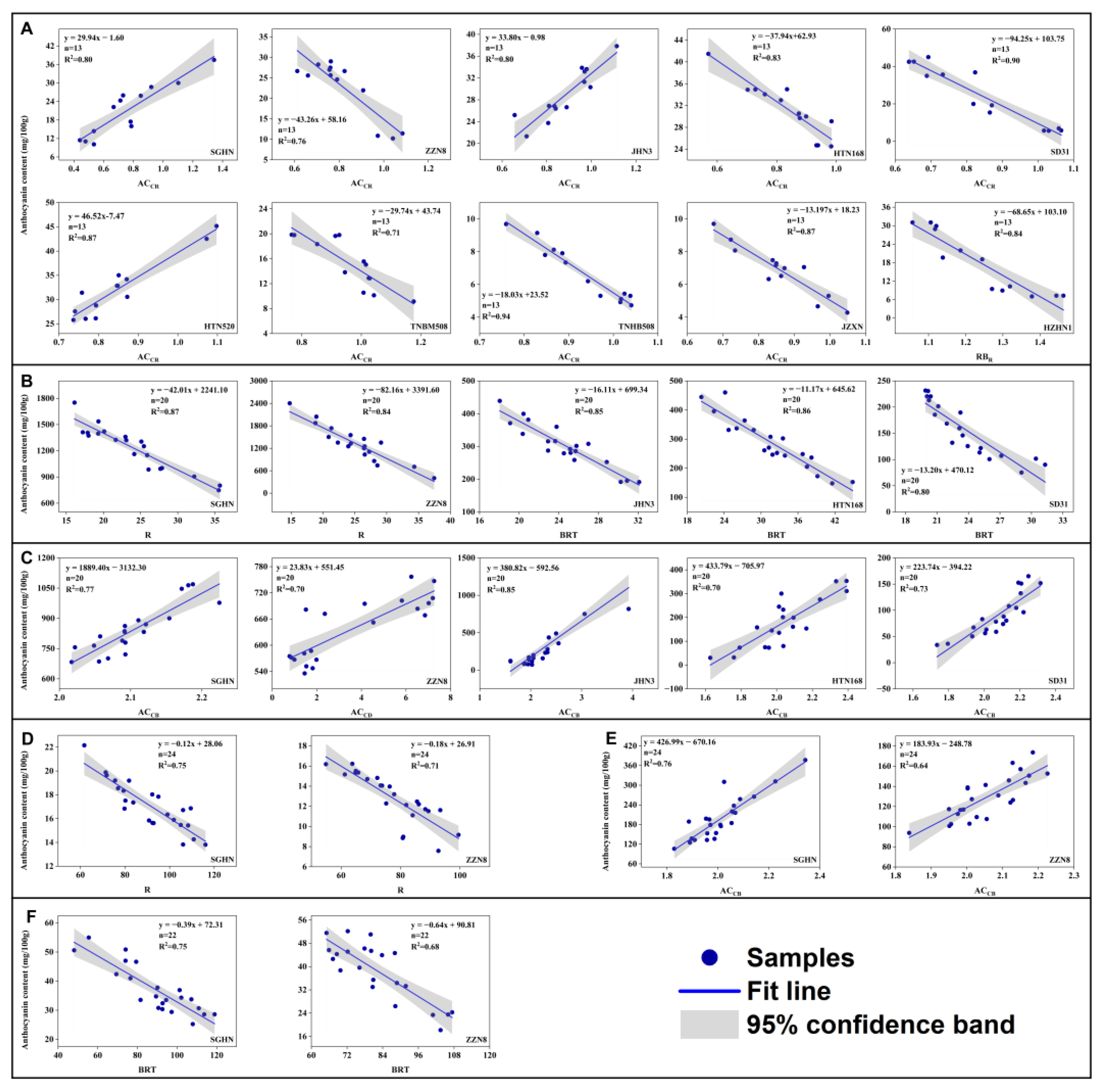Agriculture 14 00744 g003