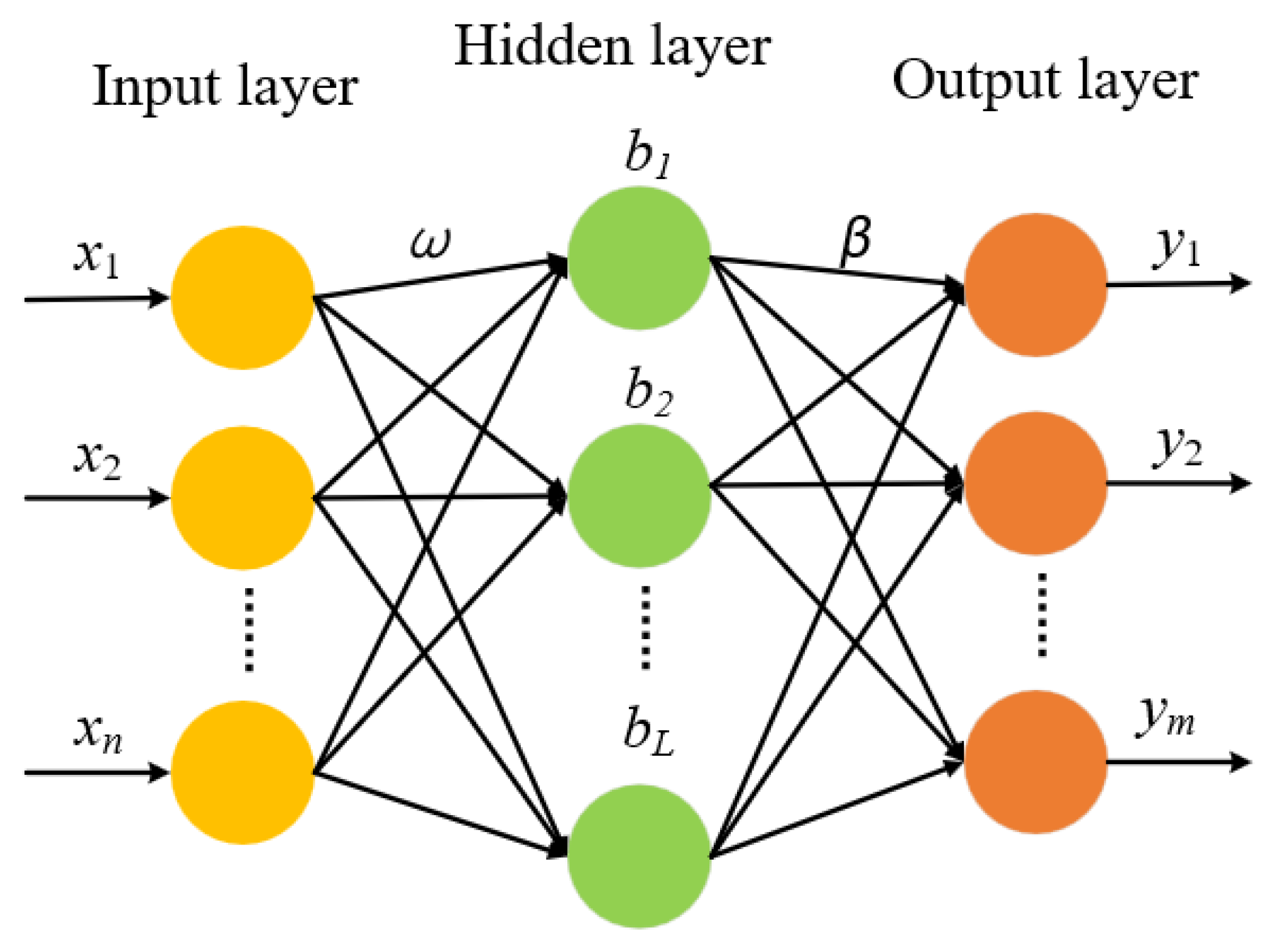Agriculture 14 00747 g003