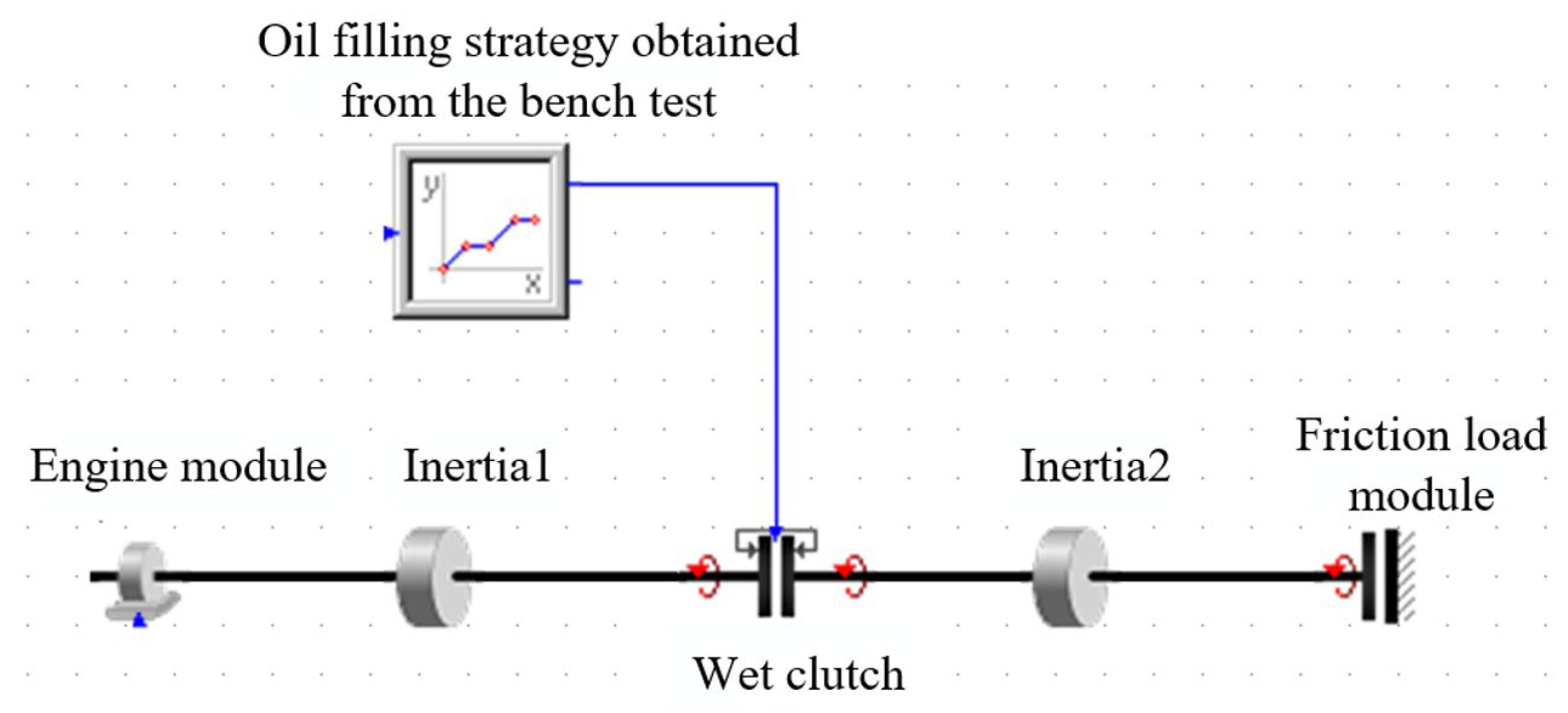 Agriculture 14 00747 g008