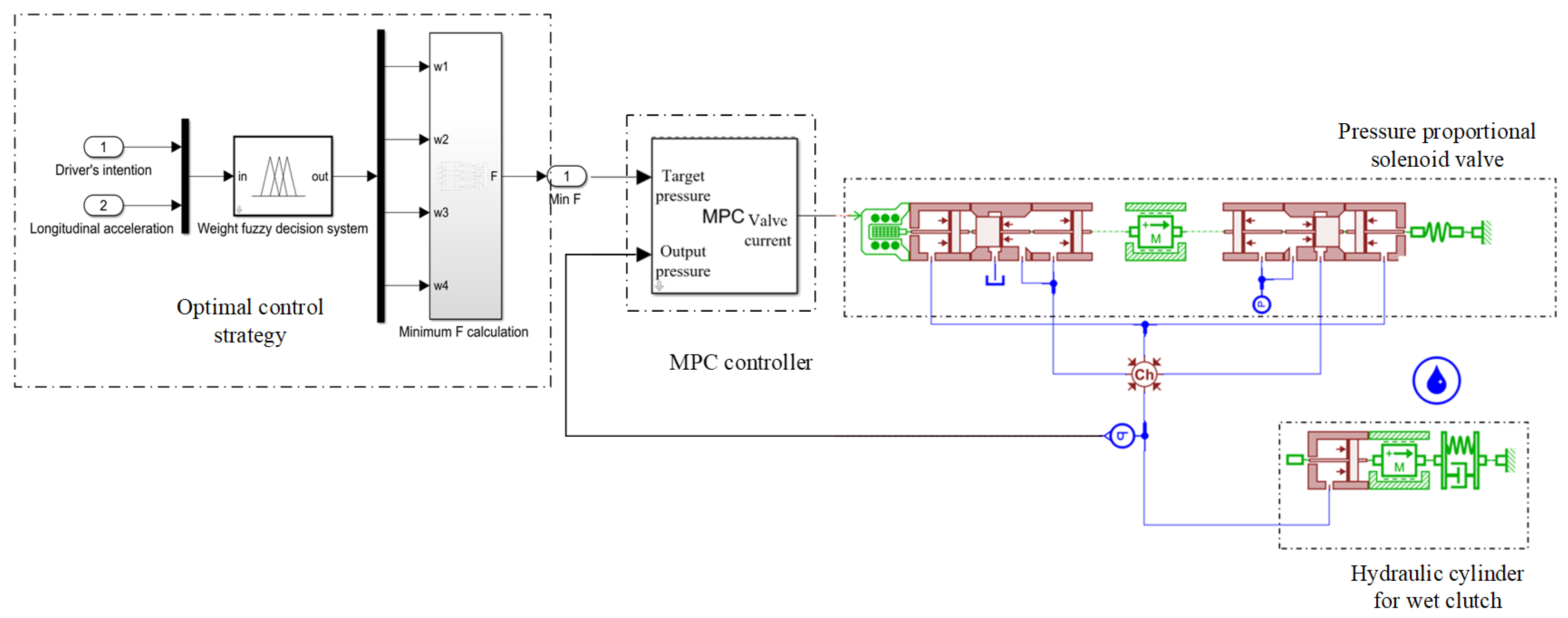 Agriculture 14 00747 g011