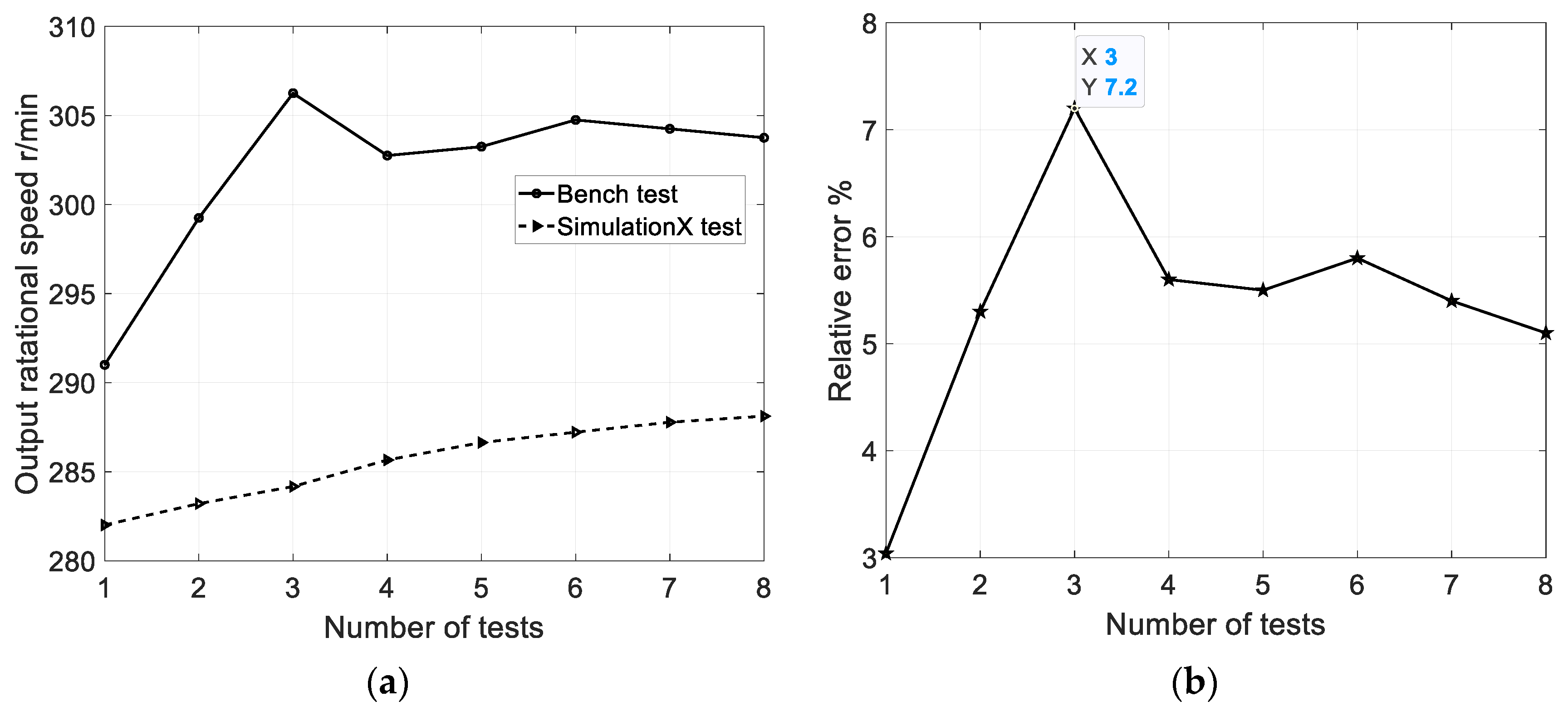 Agriculture 14 00747 g016
