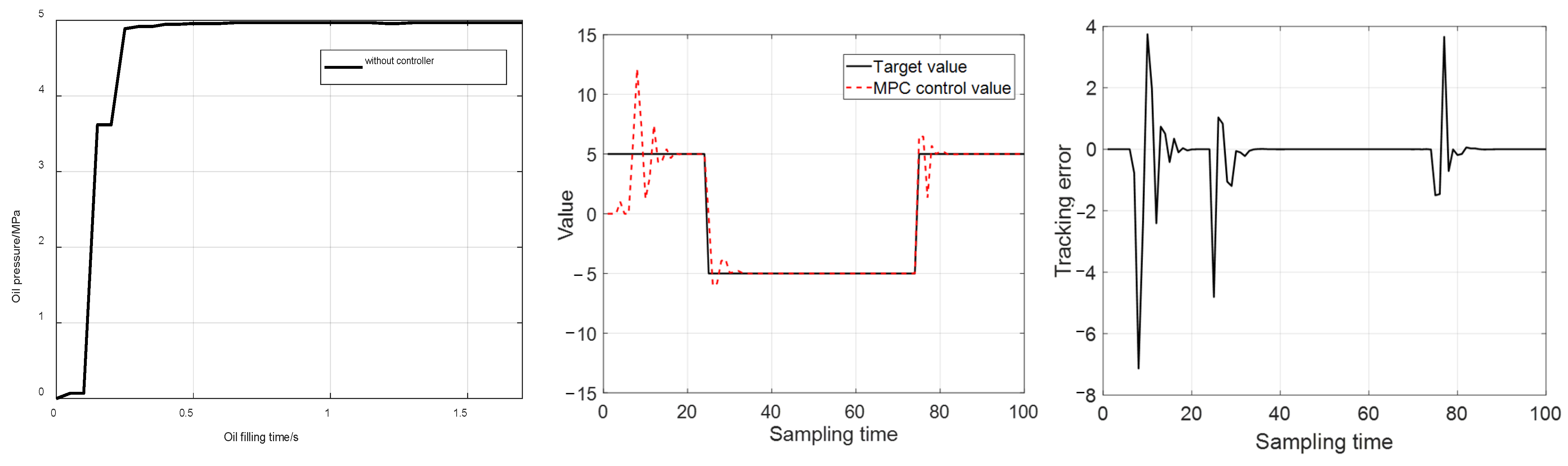 Agriculture 14 00747 g017