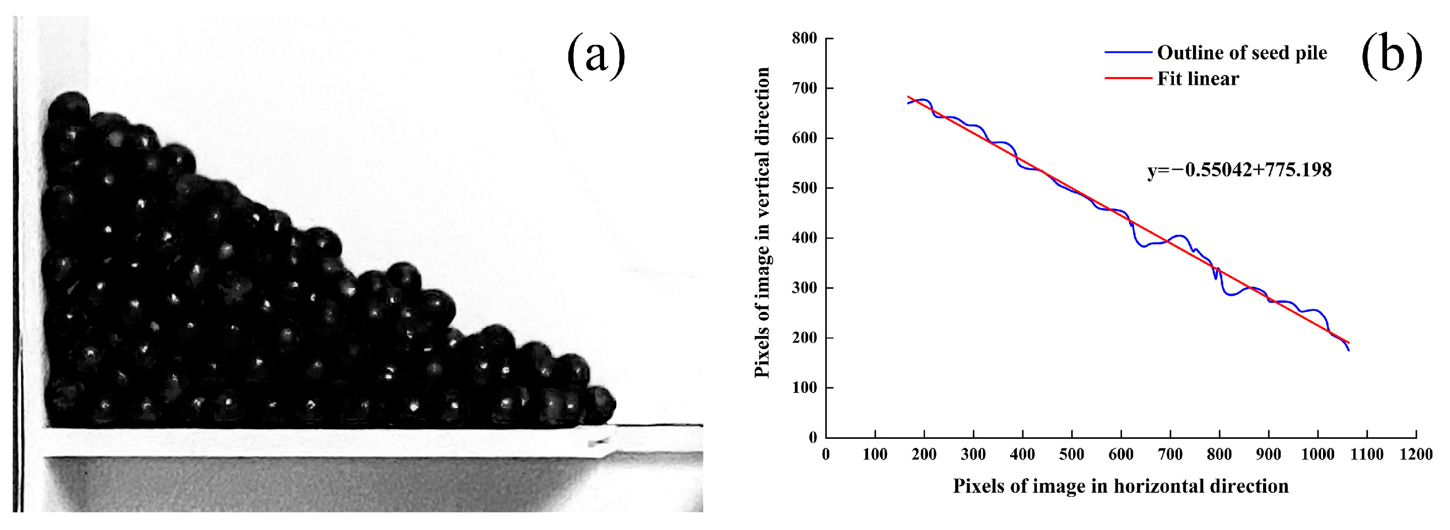 Agriculture 14 00752 g005