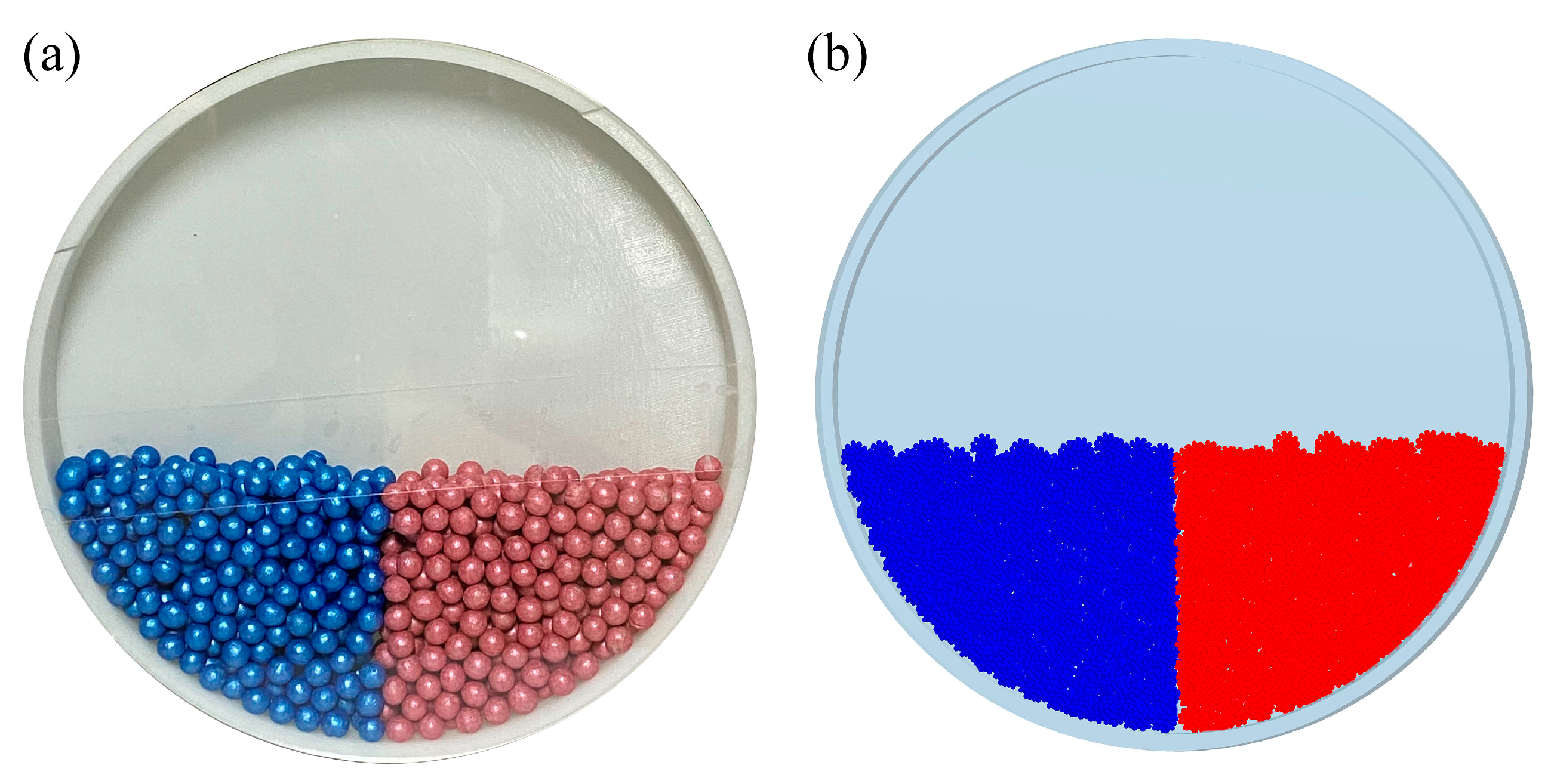Agriculture 14 00752 g008